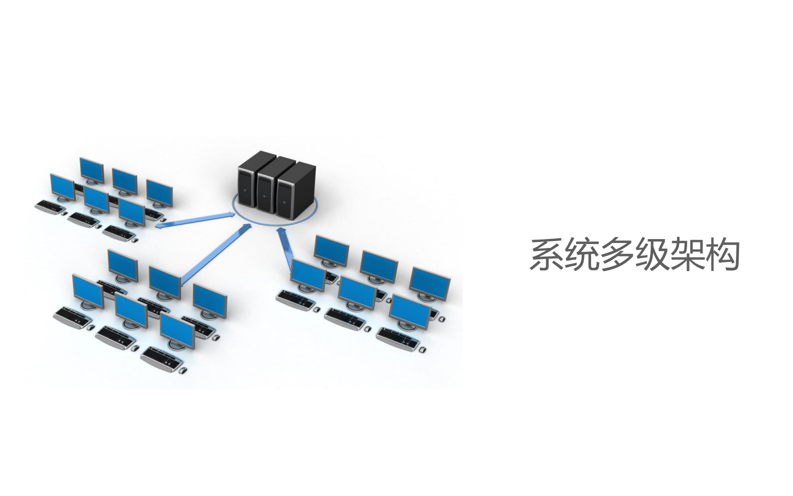 IDC数据中心动力环境监控系统解决方案 第10页