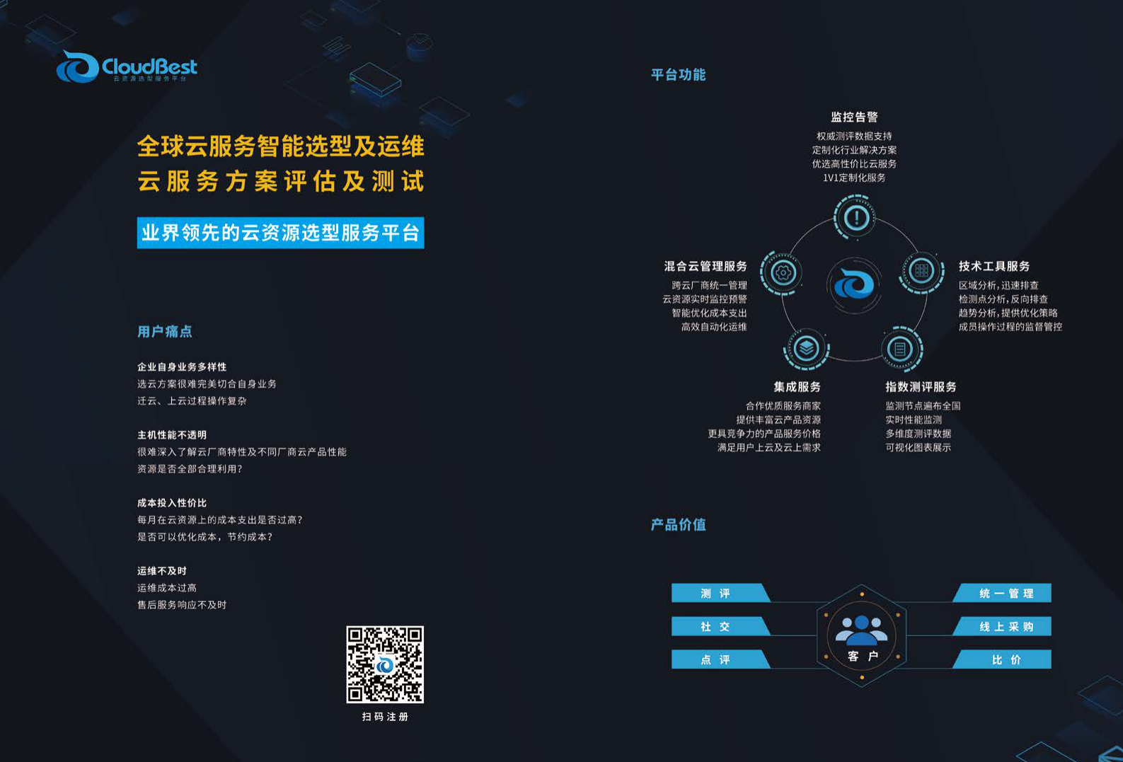 IDC行业资讯大全 第8页