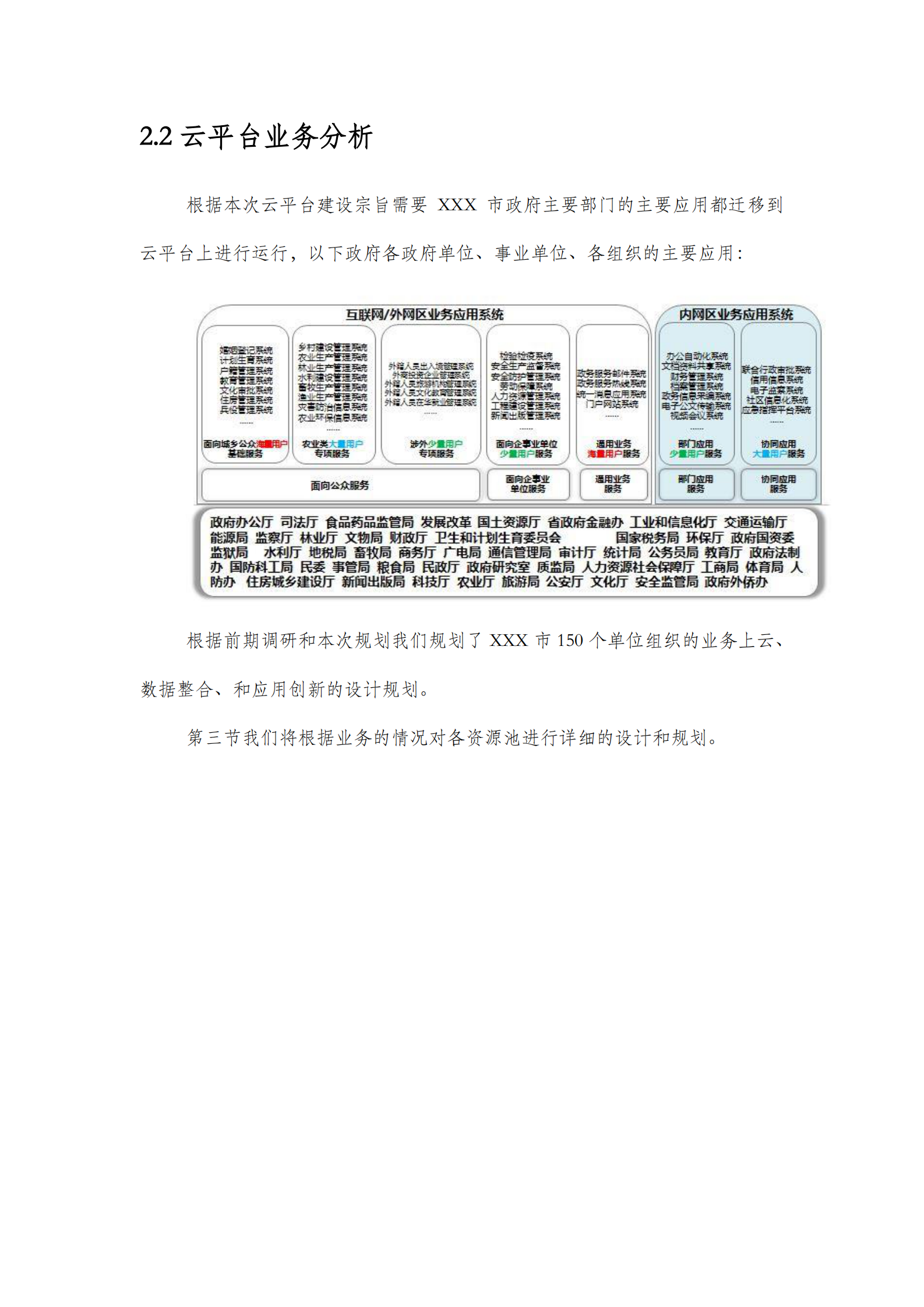 XXX云平台数据中心设计方案 第6页