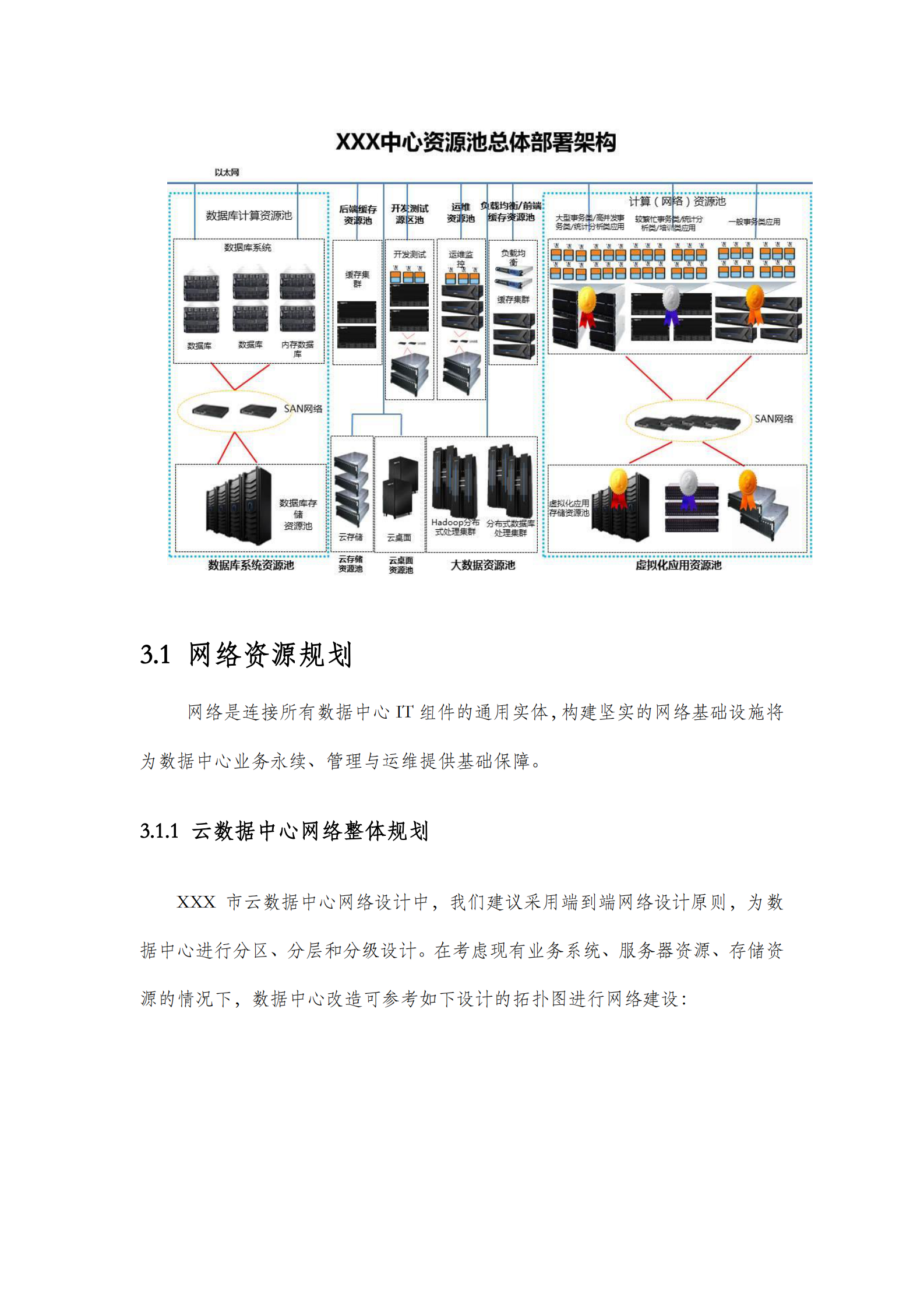 XXX云平台数据中心设计方案 第8页