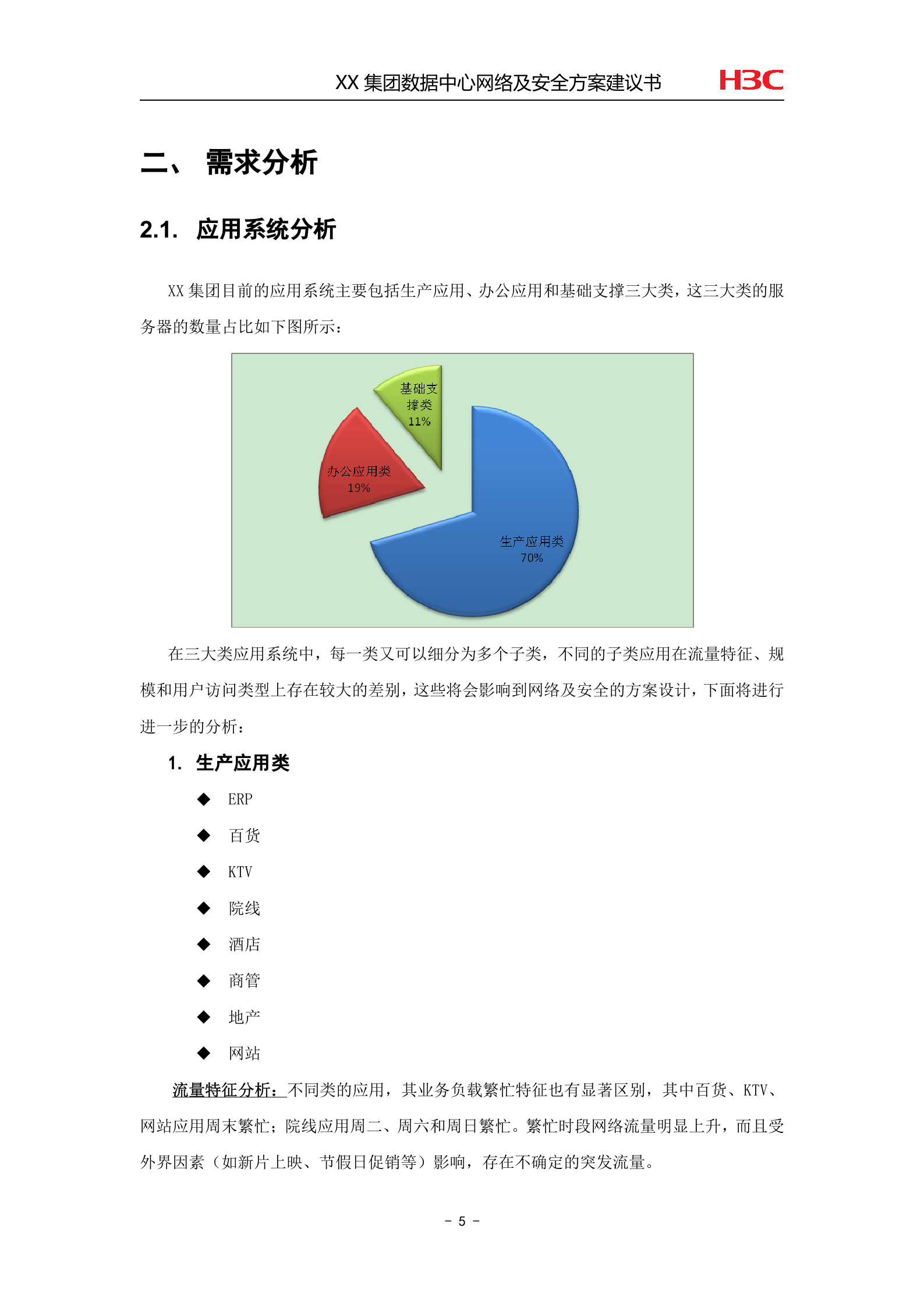 XX数据中心网络及安全方案建议书 第7页