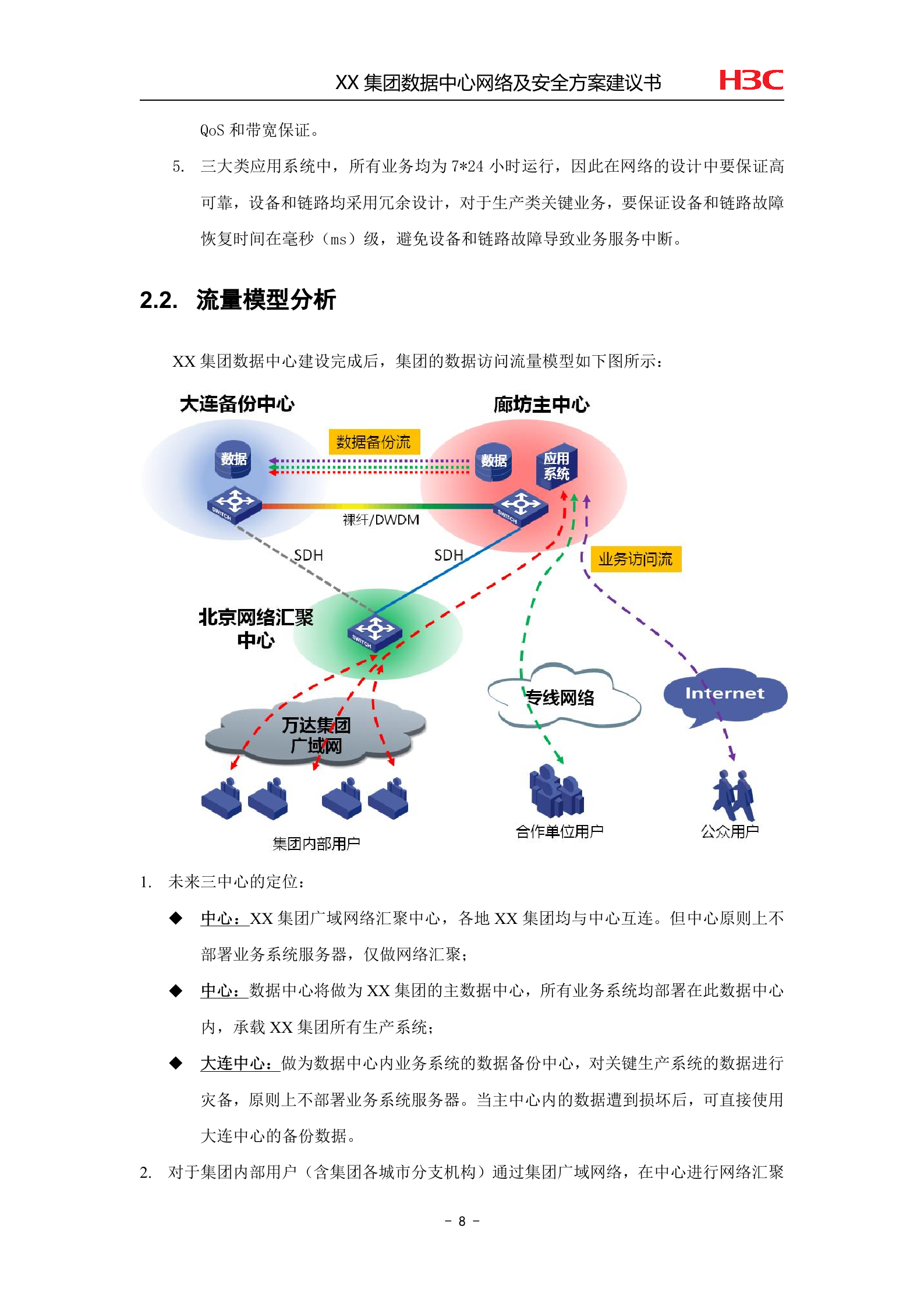 XX数据中心网络及安全方案建议书 第10页