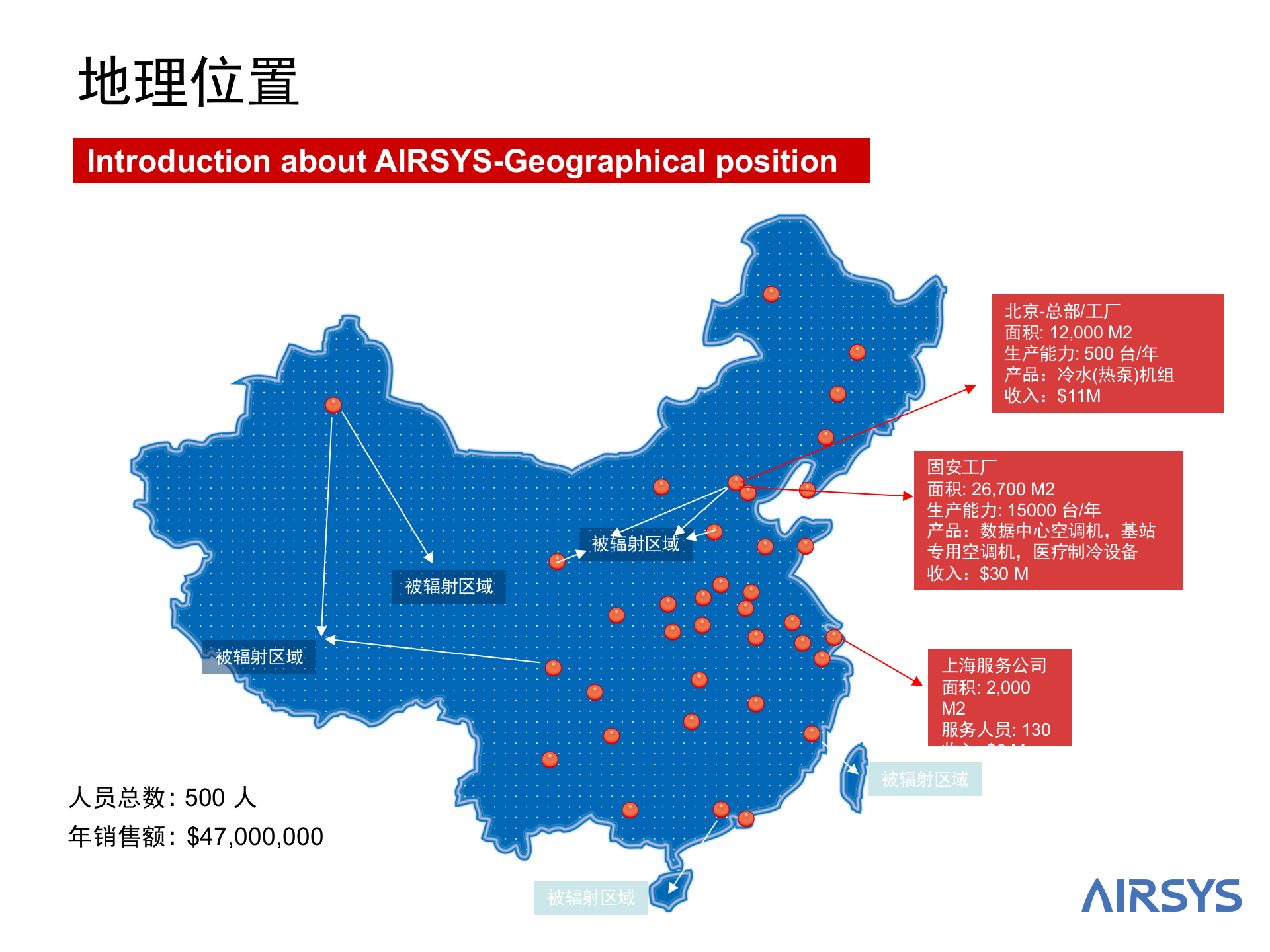 阿尔西数据中心空调解决方案 第6页