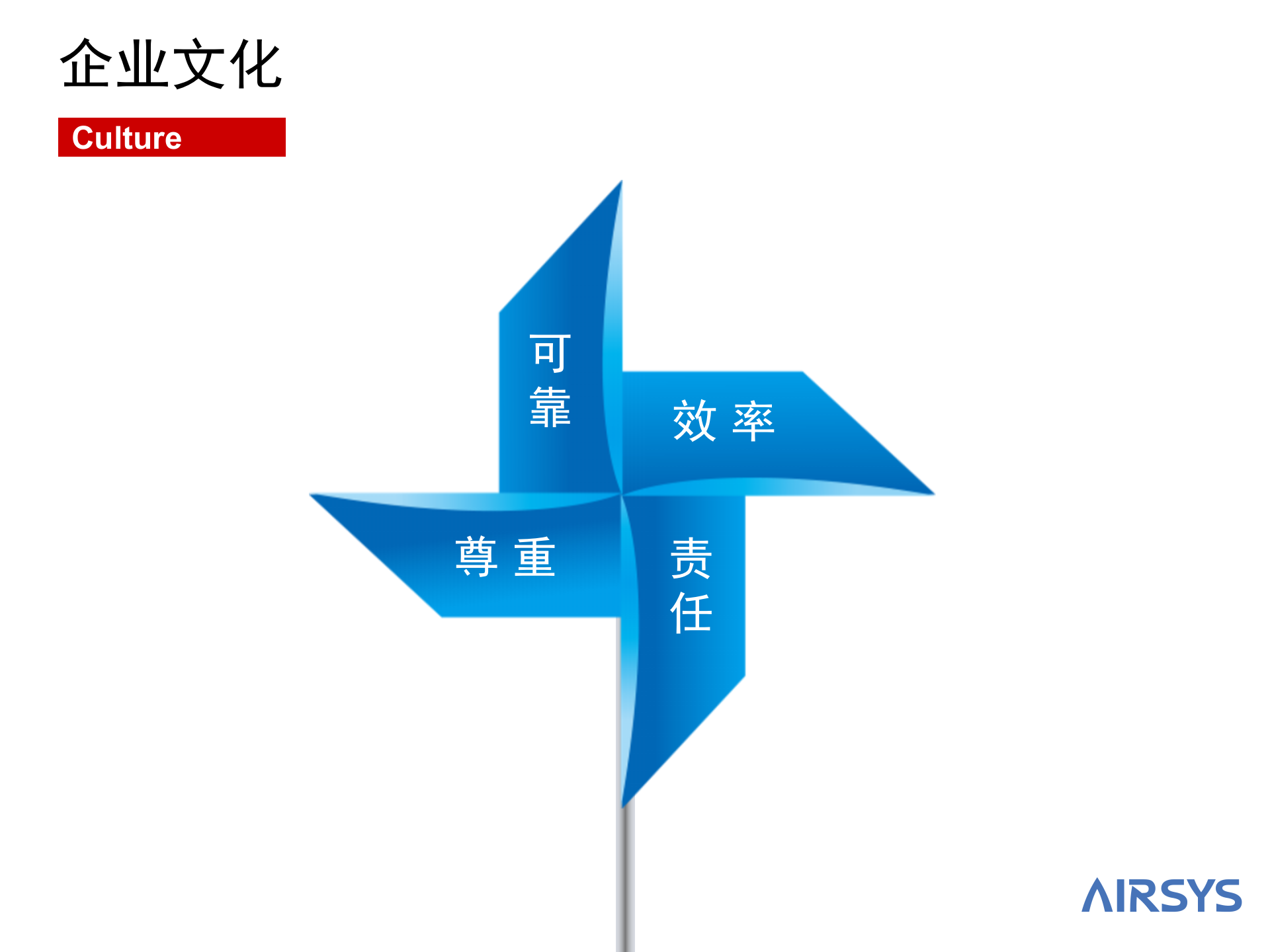 阿尔西数据中心空调解决方案 第8页