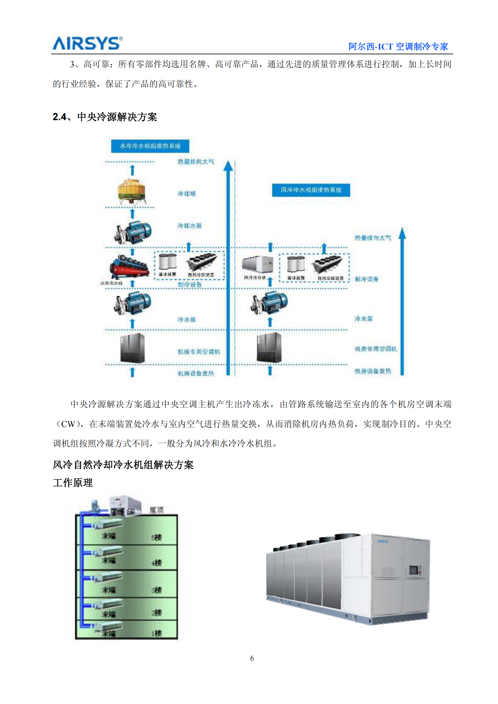 阿尔西数据中心专用空调系统解决方案 第7页