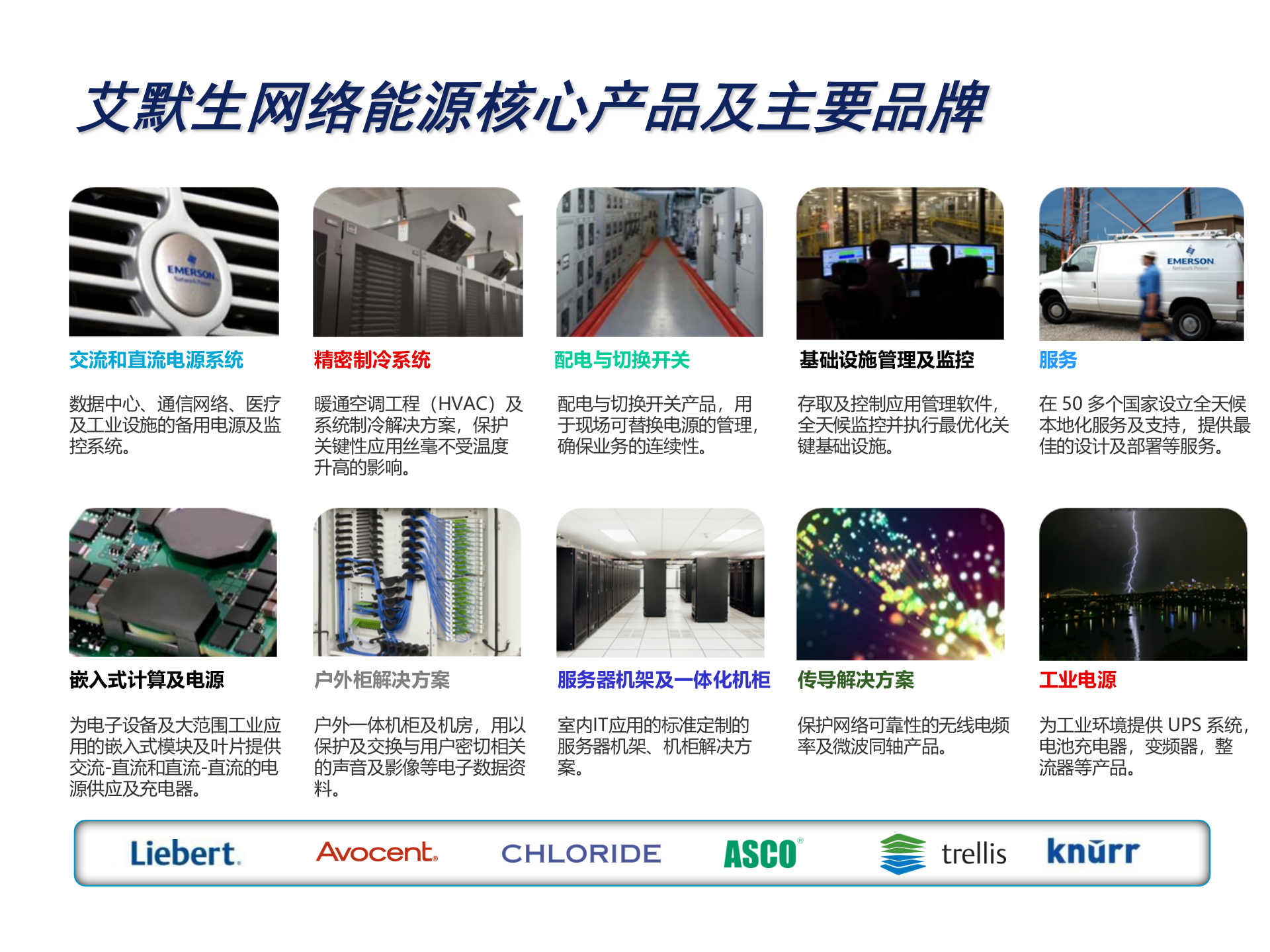 艾默生数据中心机房整体解决方案 第3页