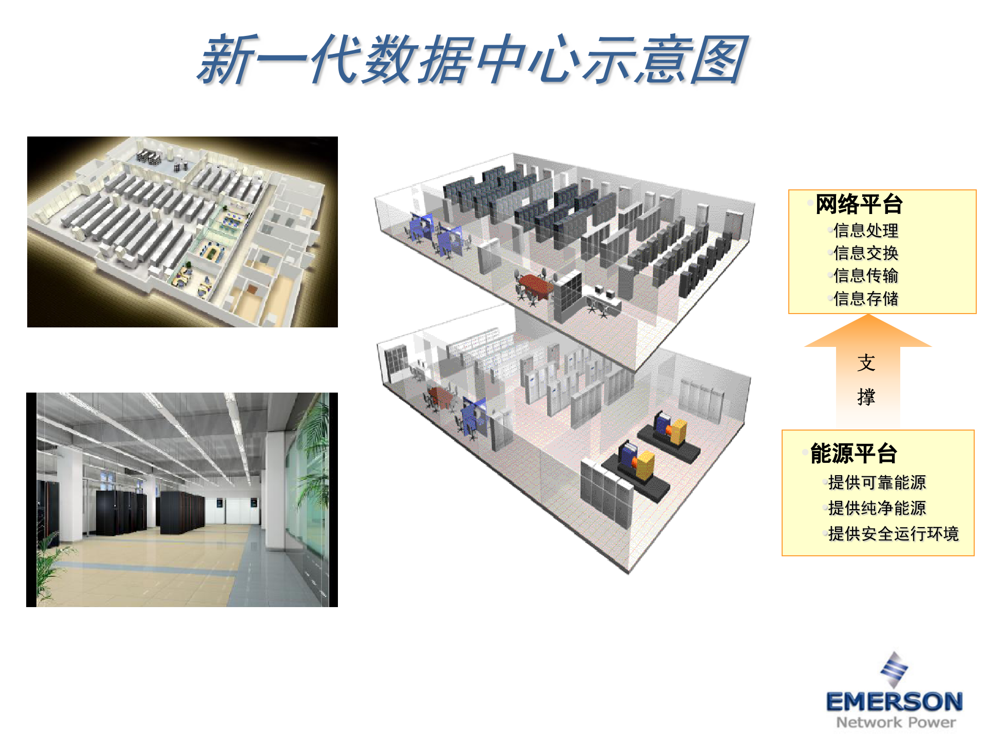 艾默生数据中心机房整体解决方案 第7页