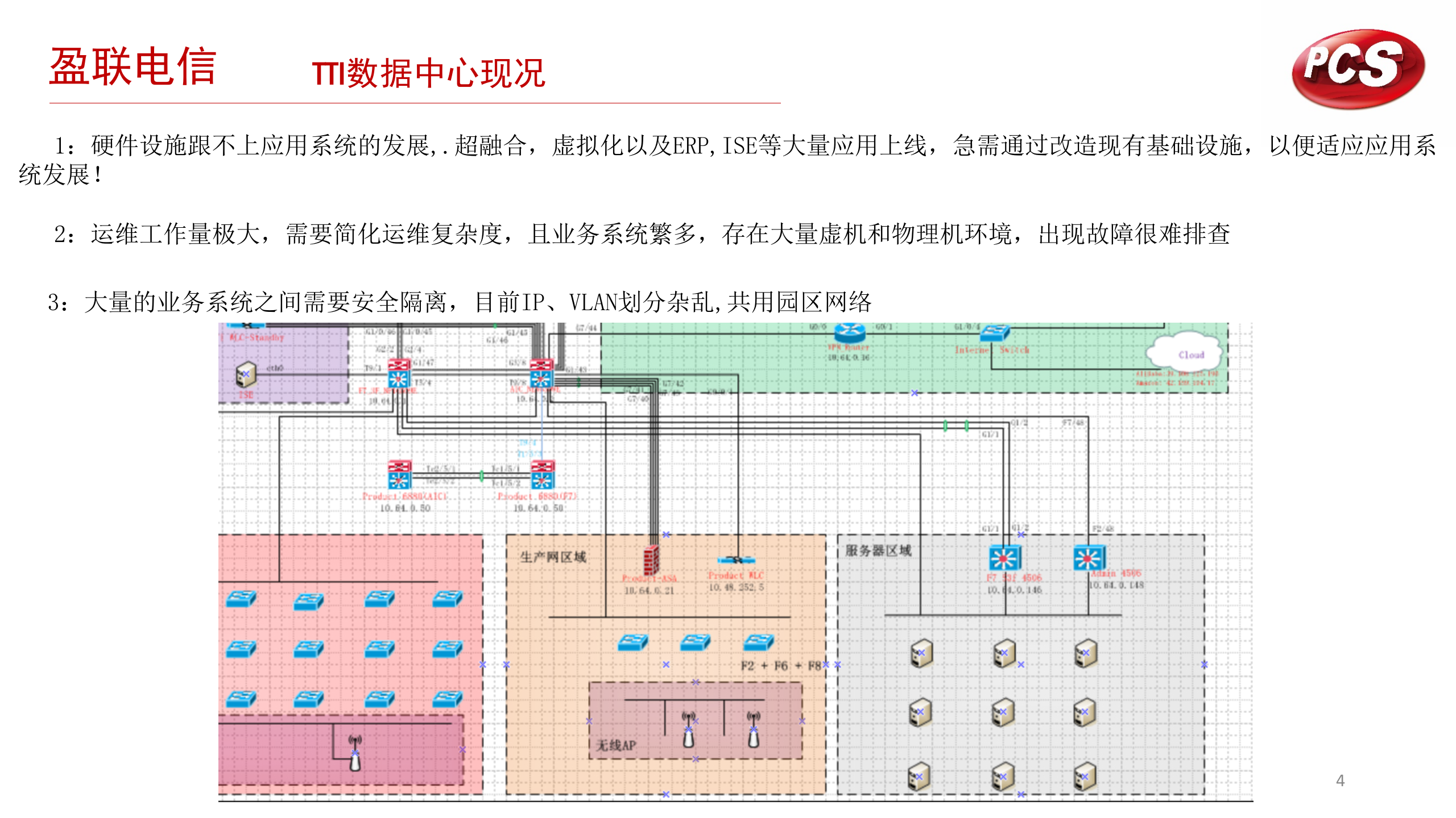 创机电业数据中心项目方案设计 第4页