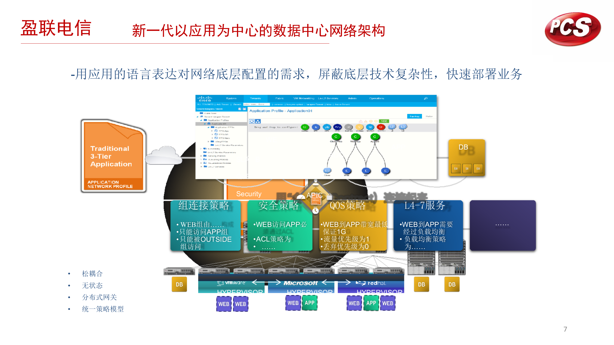 创机电业数据中心项目方案设计V2.3版本 第7页