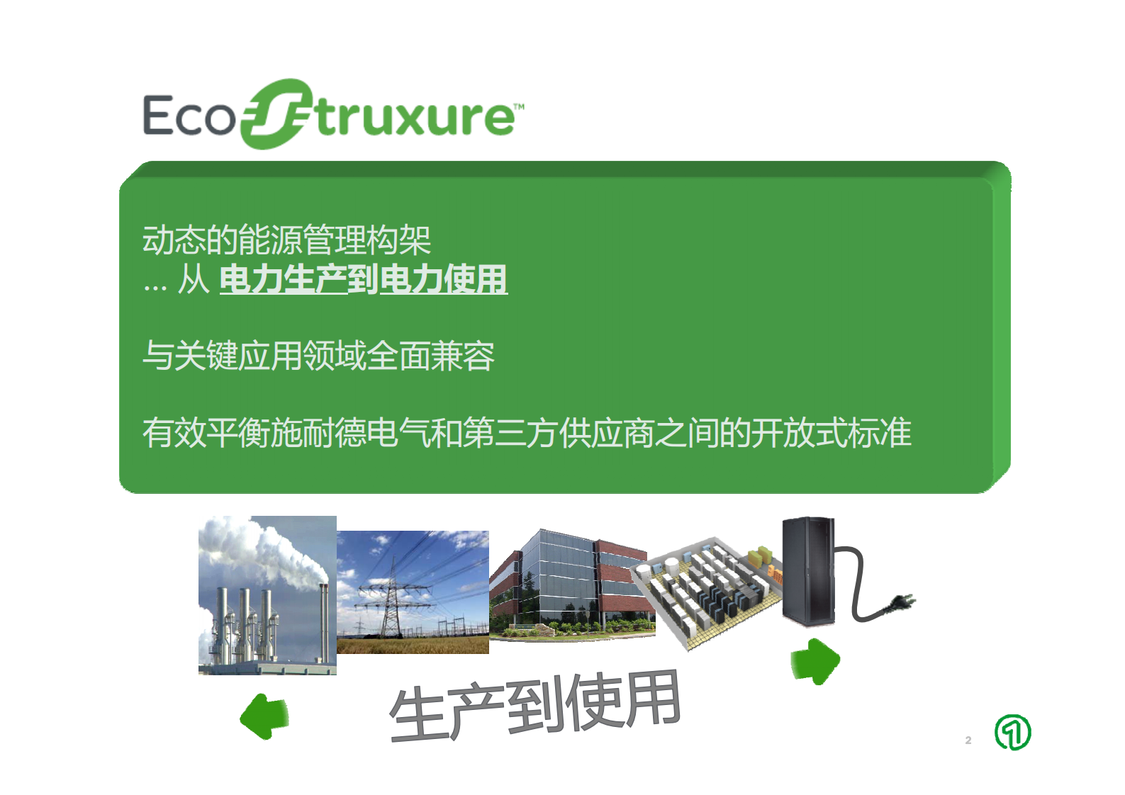 大型数据中心解决方案 第2页