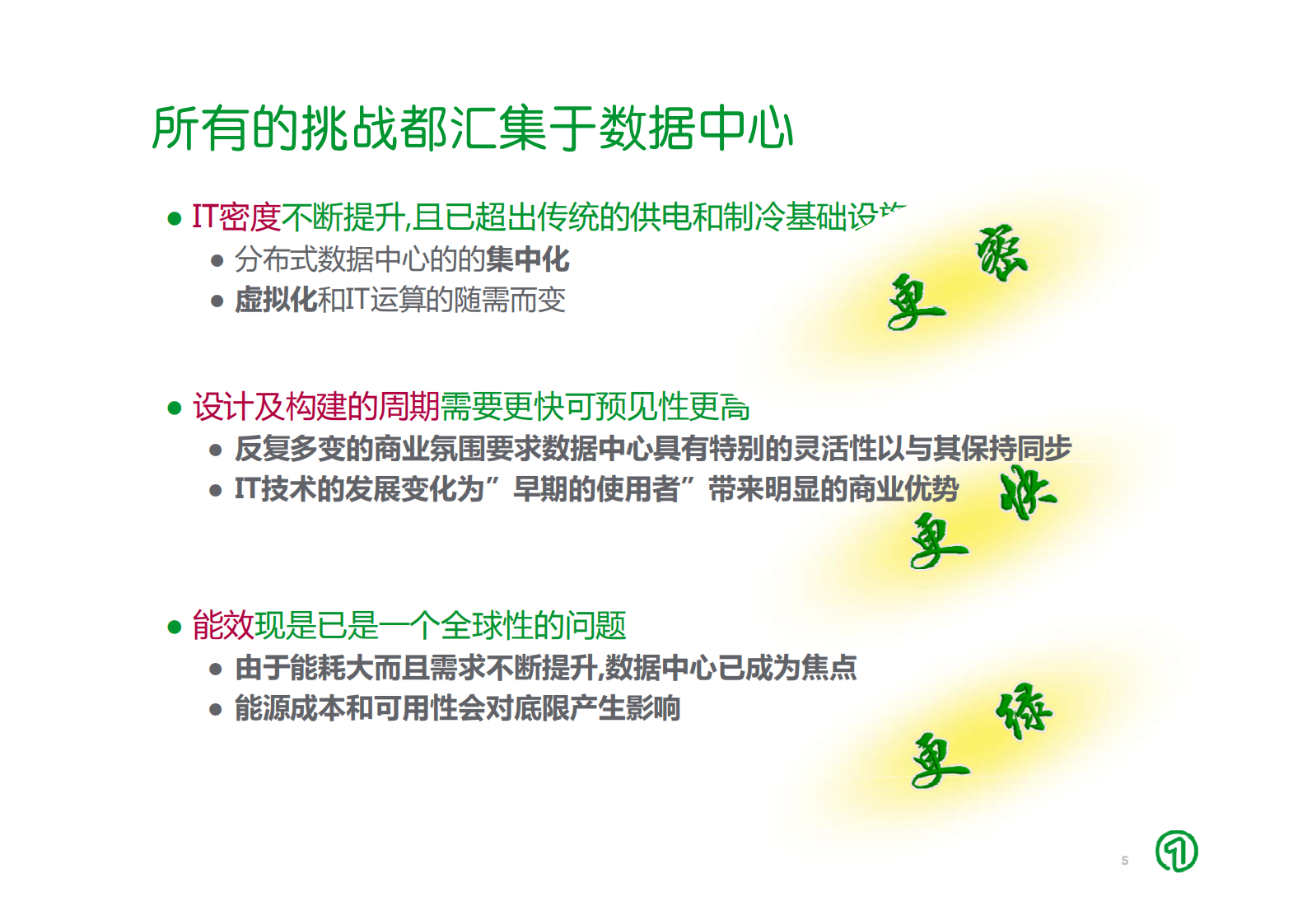 大型数据中心解决方案 第5页