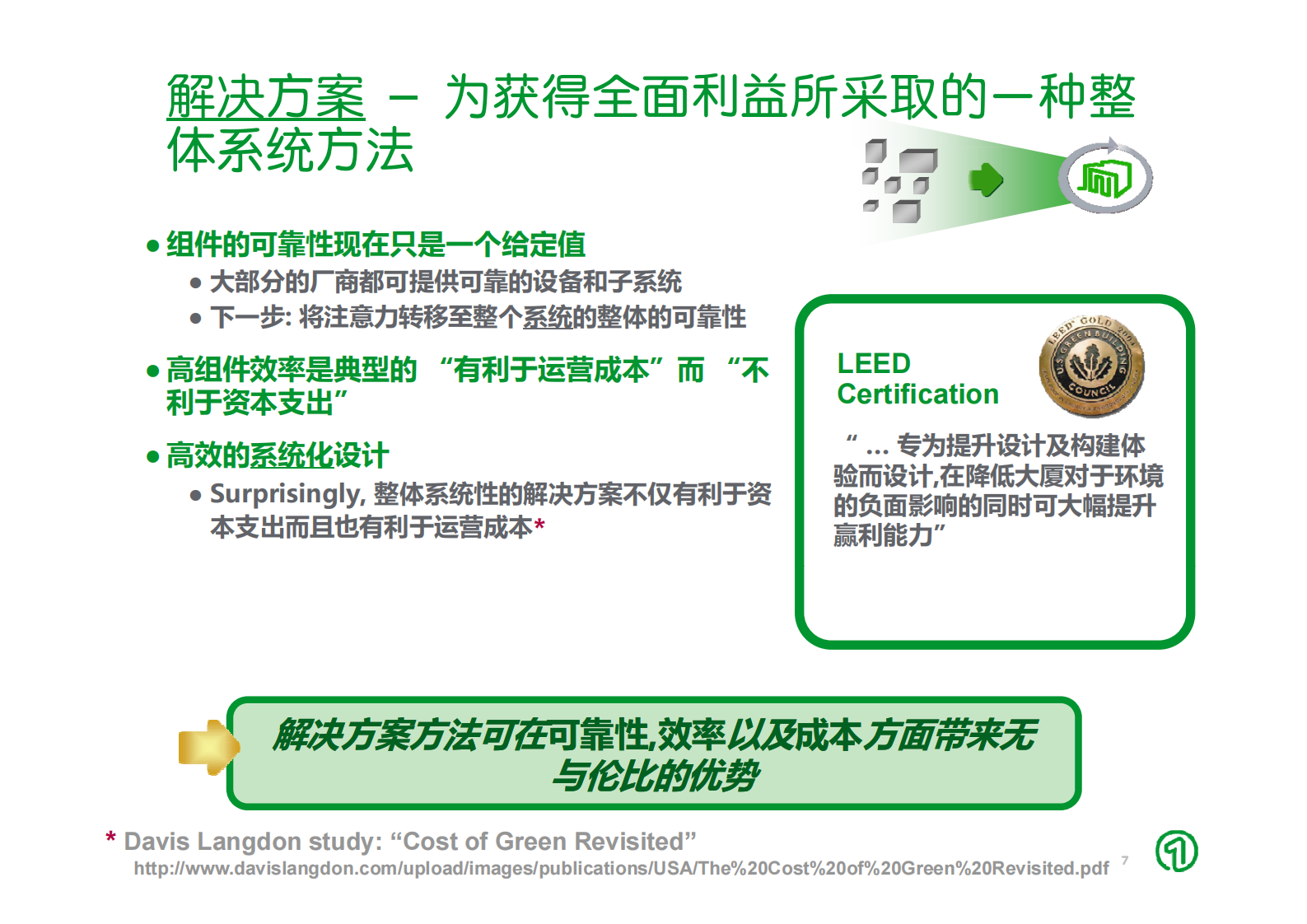 大型数据中心解决方案 第7页