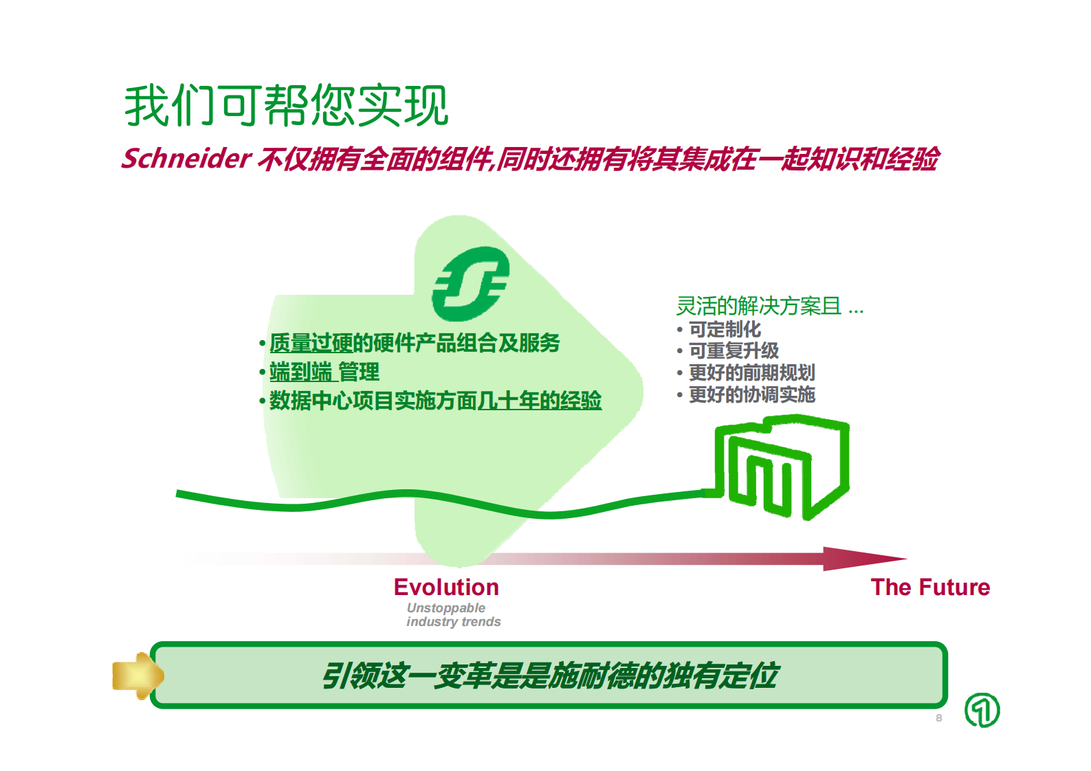 大型数据中心解决方案 第8页