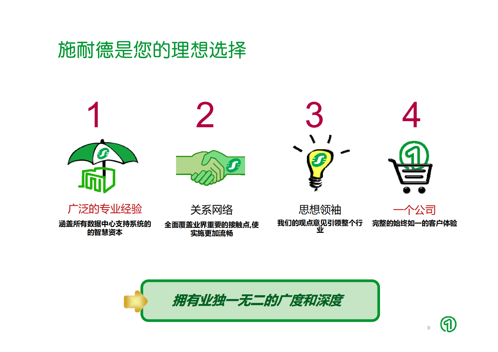 大型数据中心解决方案 第9页