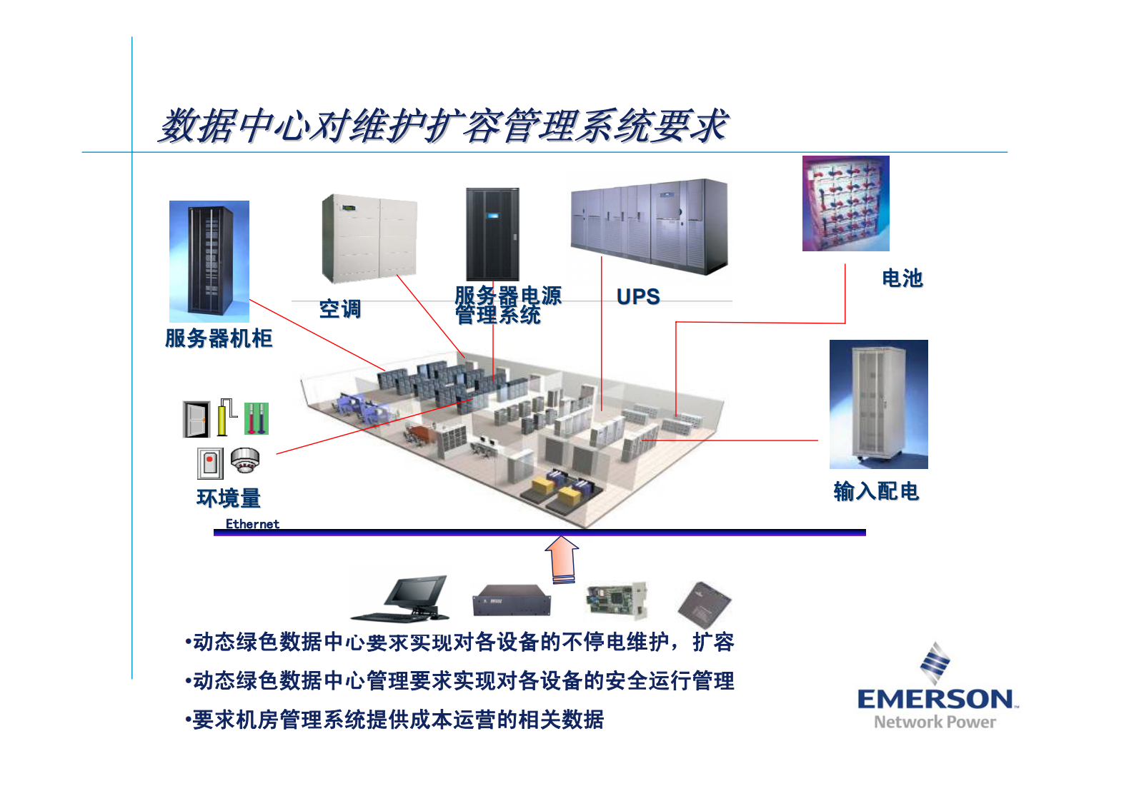 动态绿色数据中心解决方案 第6页