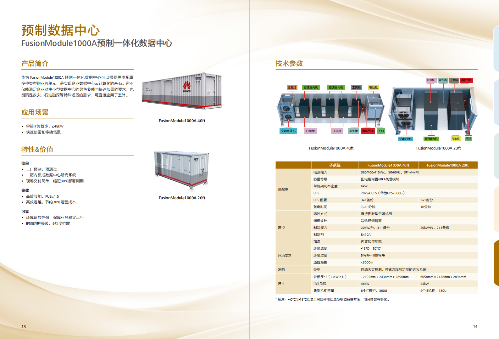华为数据中心基础设施解决方案介绍 第8页