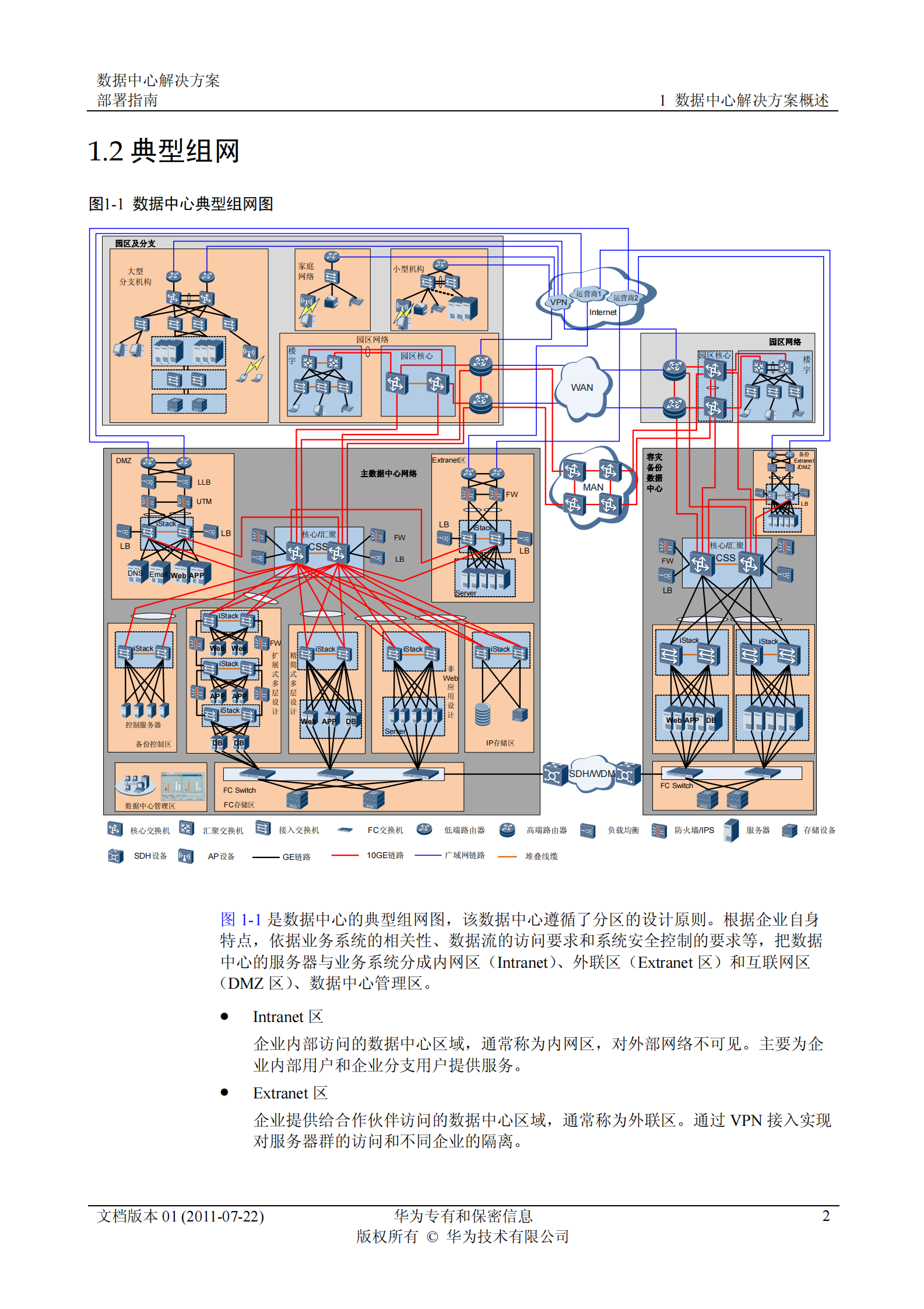 华为数据中心解决方案-部署指南 第5页
