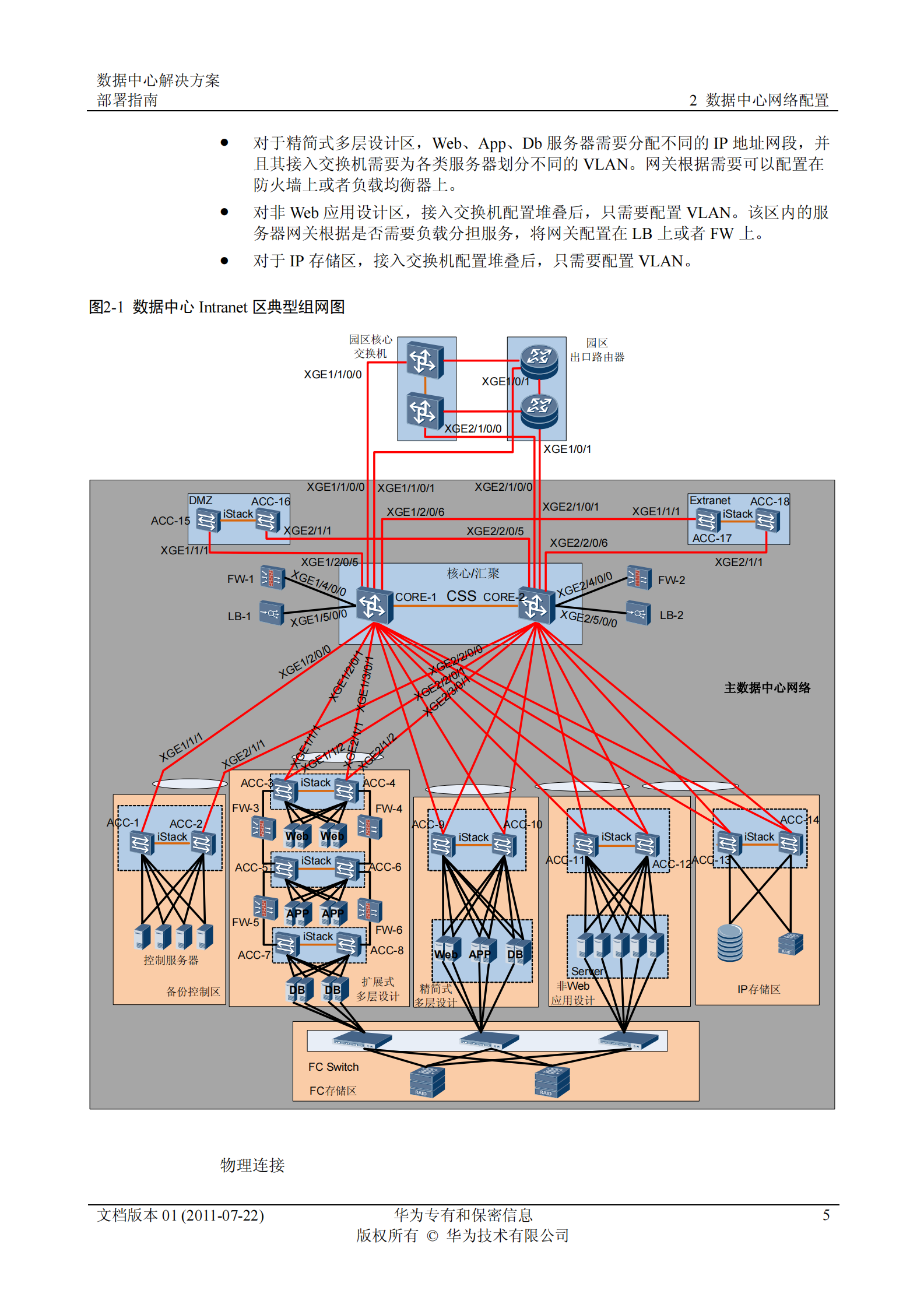 华为数据中心解决方案-部署指南 第8页