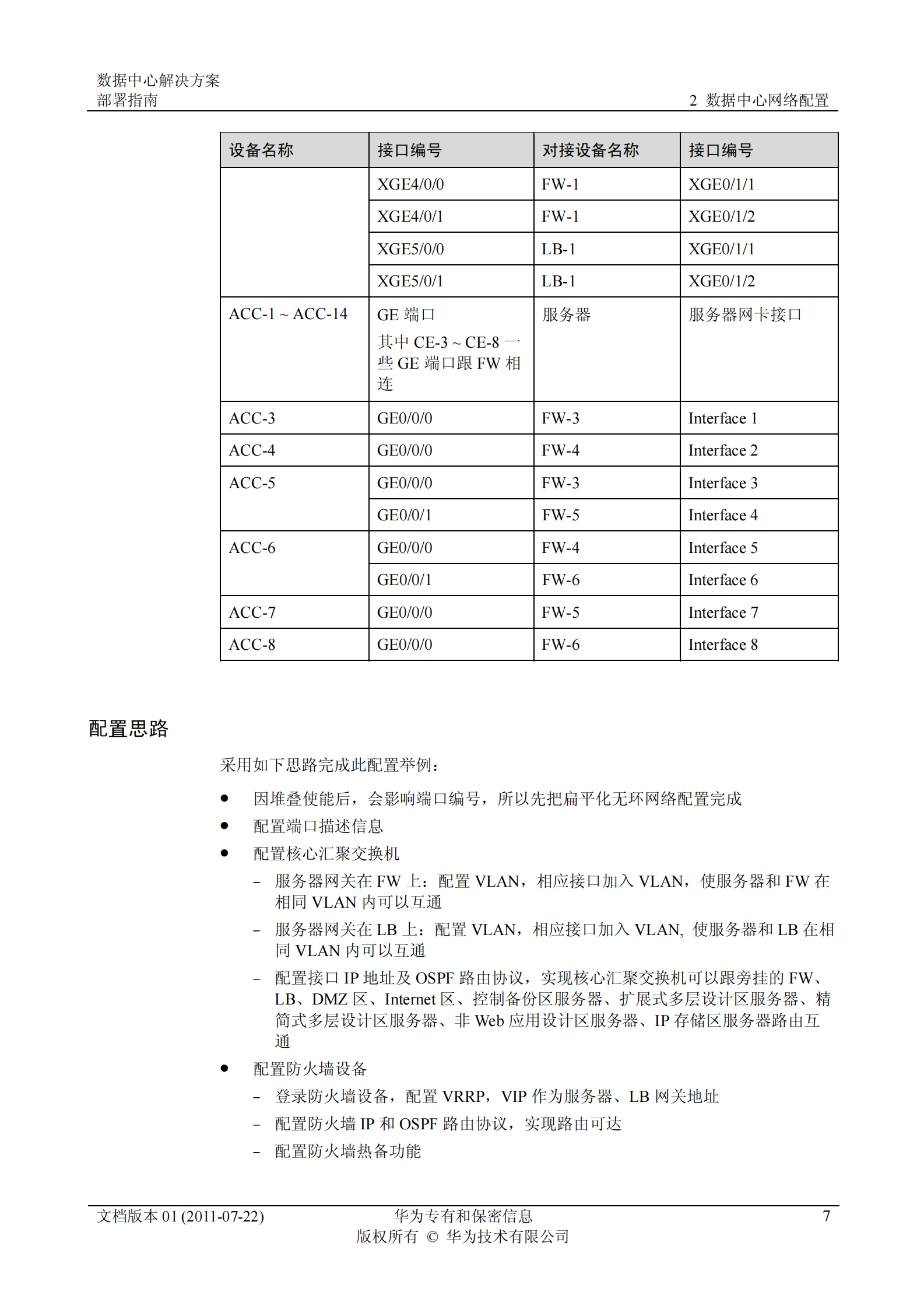 华为数据中心解决方案-部署指南 第10页
