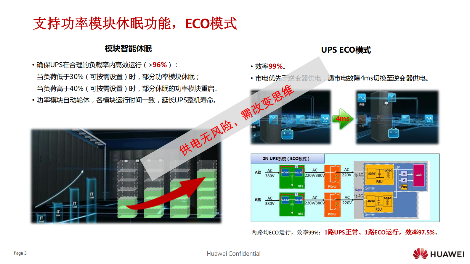 华为数据中心能源创新分享 第4页