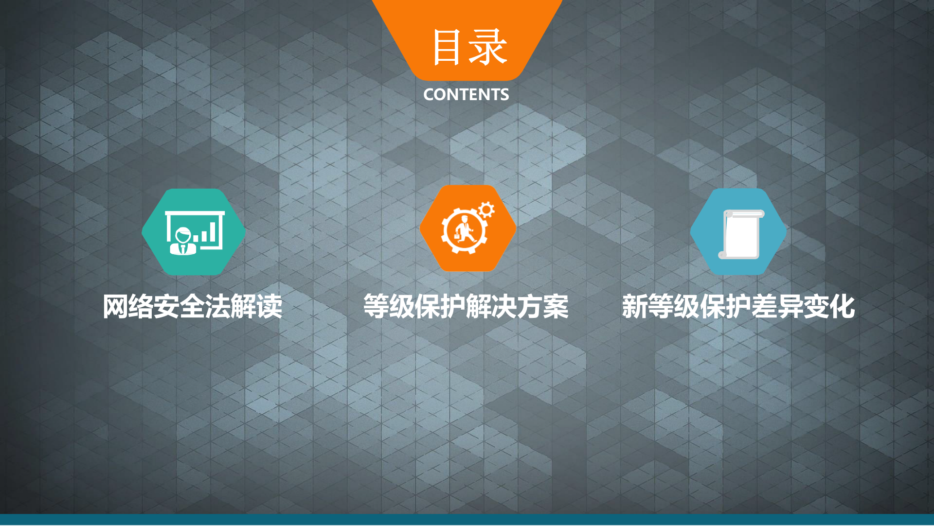 新时代-等级保护2.0安全解决方案ITIL之家_wenku.itilzj.com.pptx 第2页