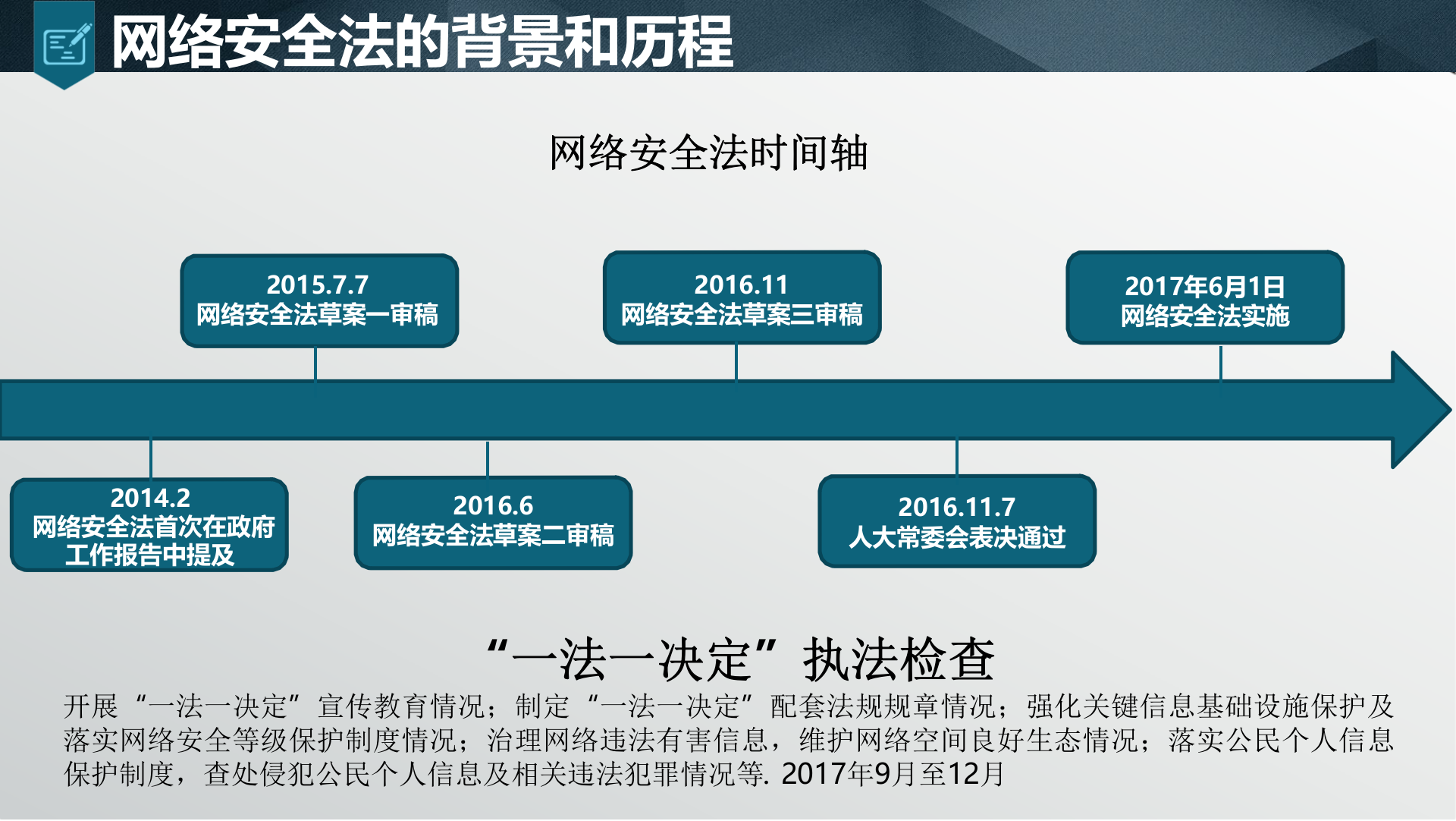新时代-等级保护2.0安全解决方案ITIL之家_wenku.itilzj.com.pptx 第4页