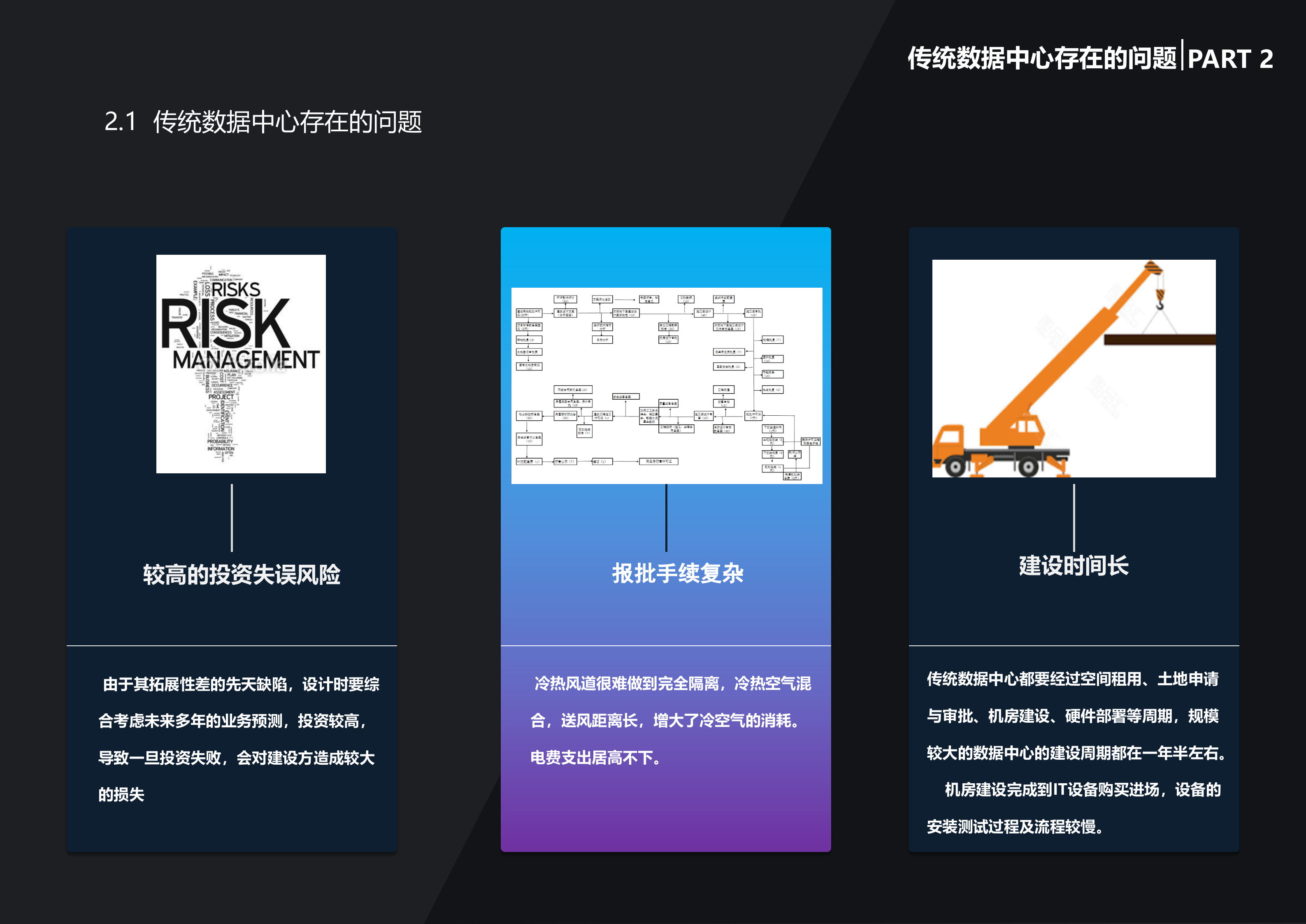 集装箱式数据中心 (2) 第10页