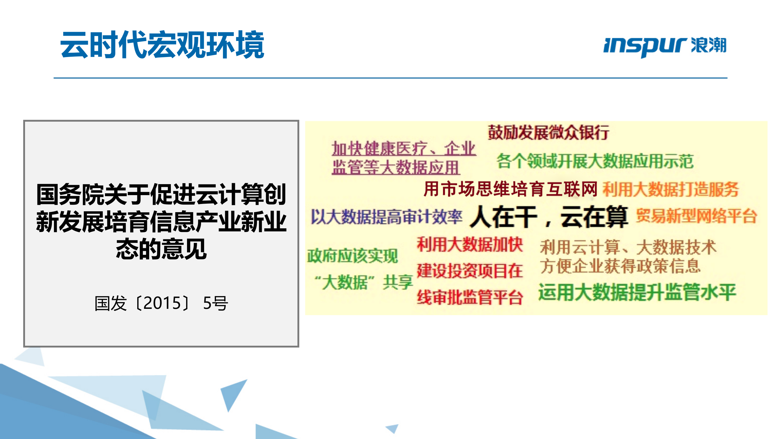 浪潮云海OS.云数据中心管理平台 第3页