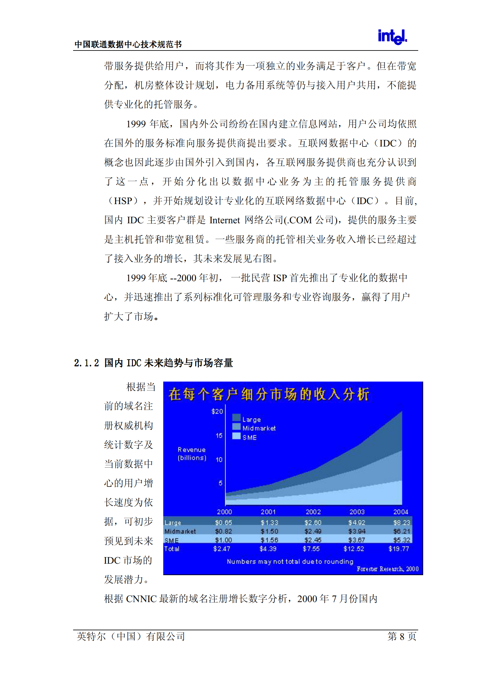 联通数据中心技术规范书 第10页