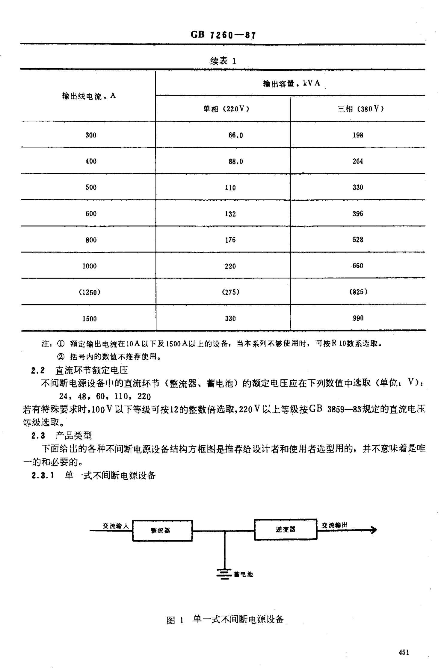 GB 7260-1987-不间断电源设备 第5页