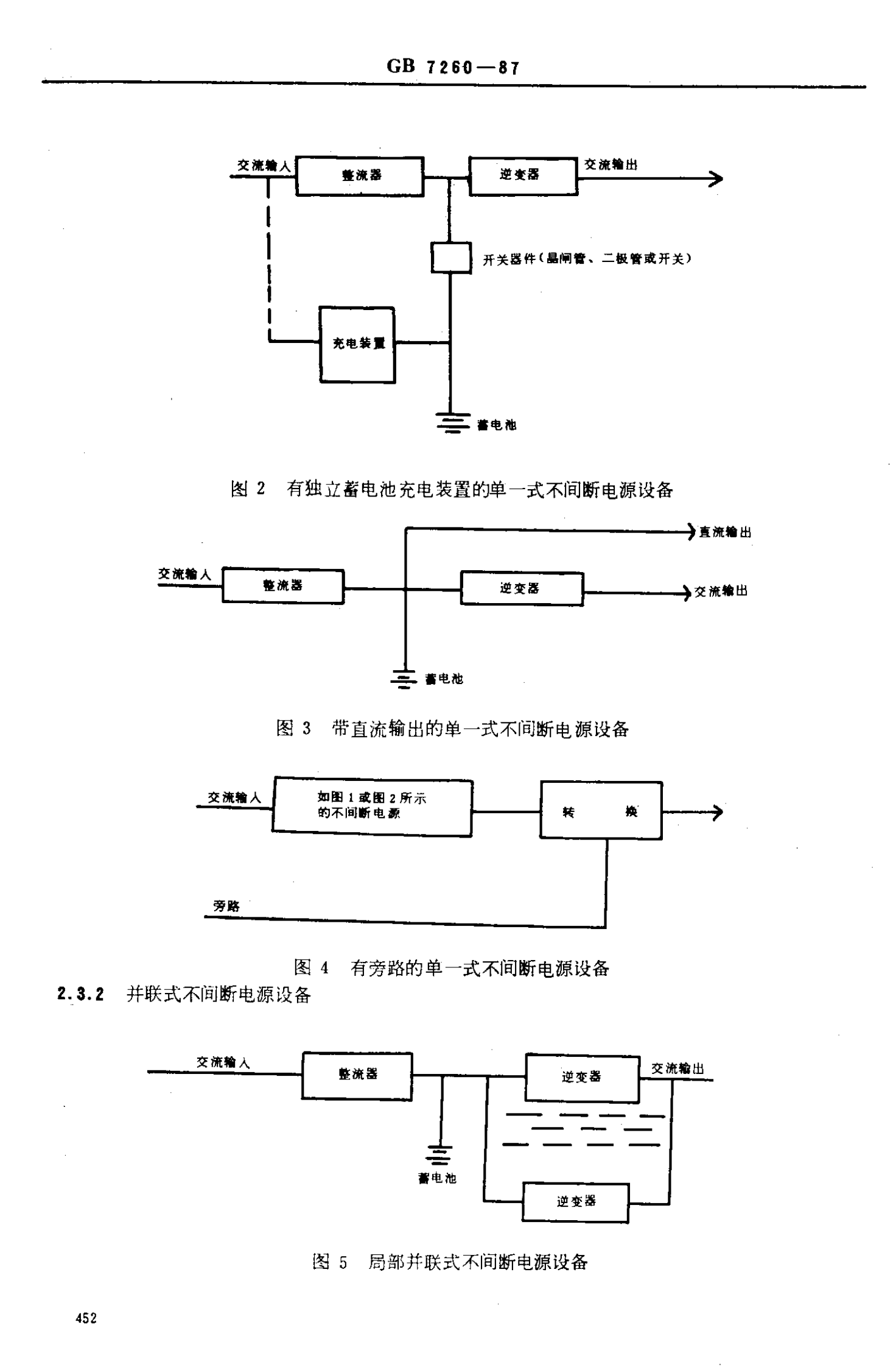 GB 7260-1987-不间断电源设备 第6页