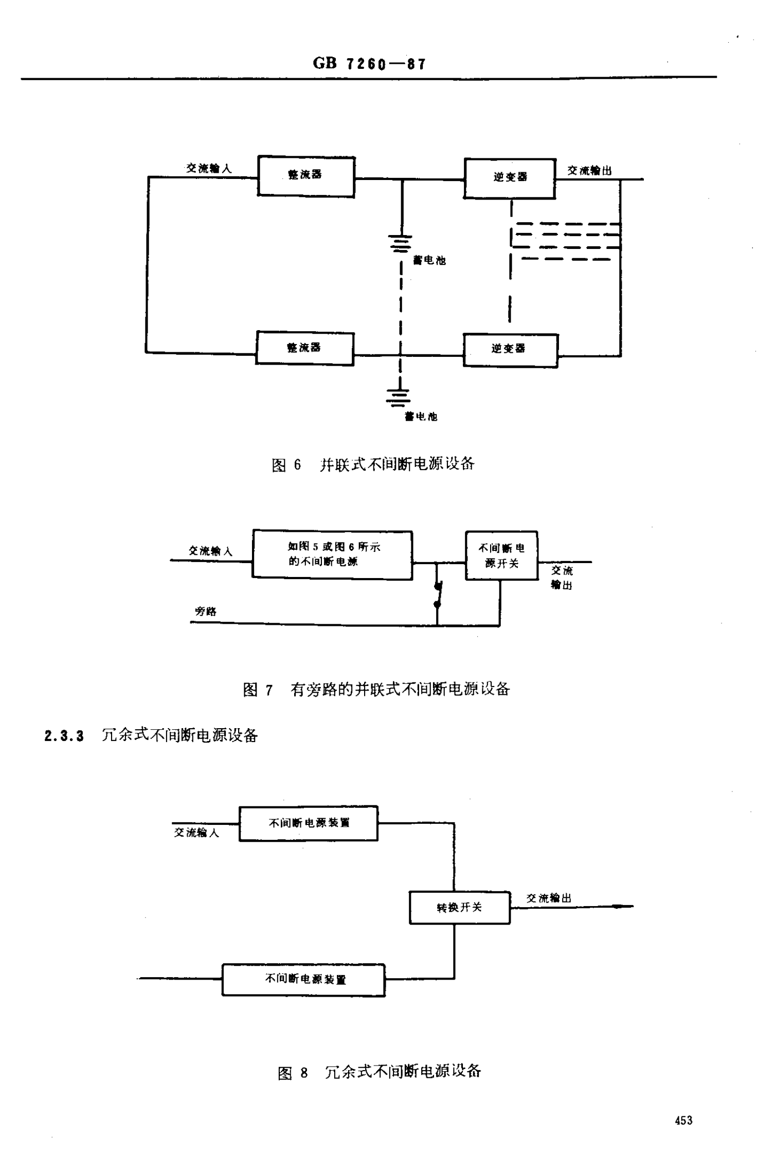 GB 7260-1987-不间断电源设备 第7页