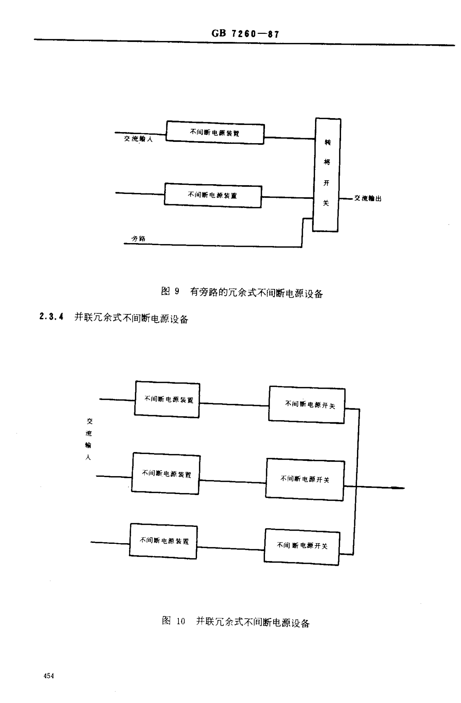 GB 7260-1987-不间断电源设备 第8页