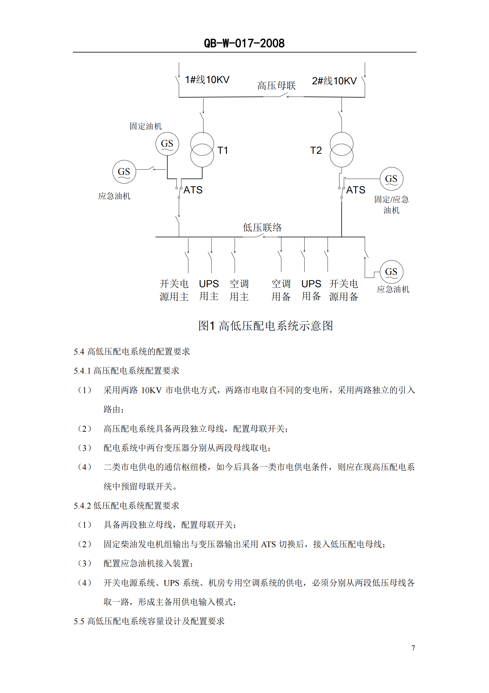 中国移动通信企业标准QB-W017-2008《通信枢纽楼电源系统总体技术要求V1.0.0》 第8页