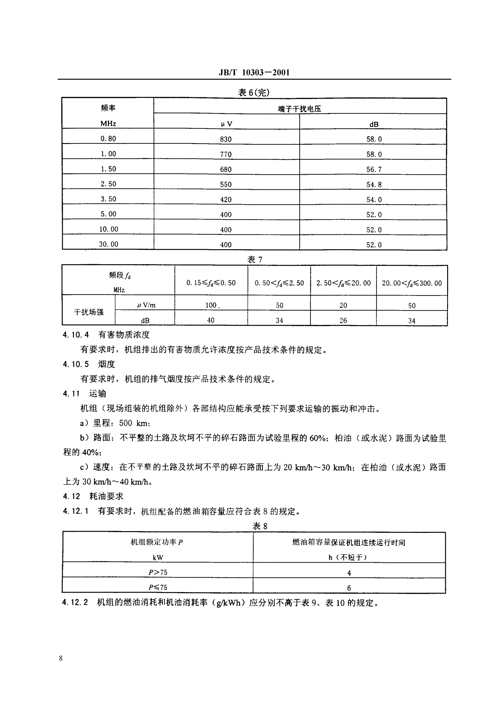 JB-T 10303工频柴油发电机组技术条件 第10页