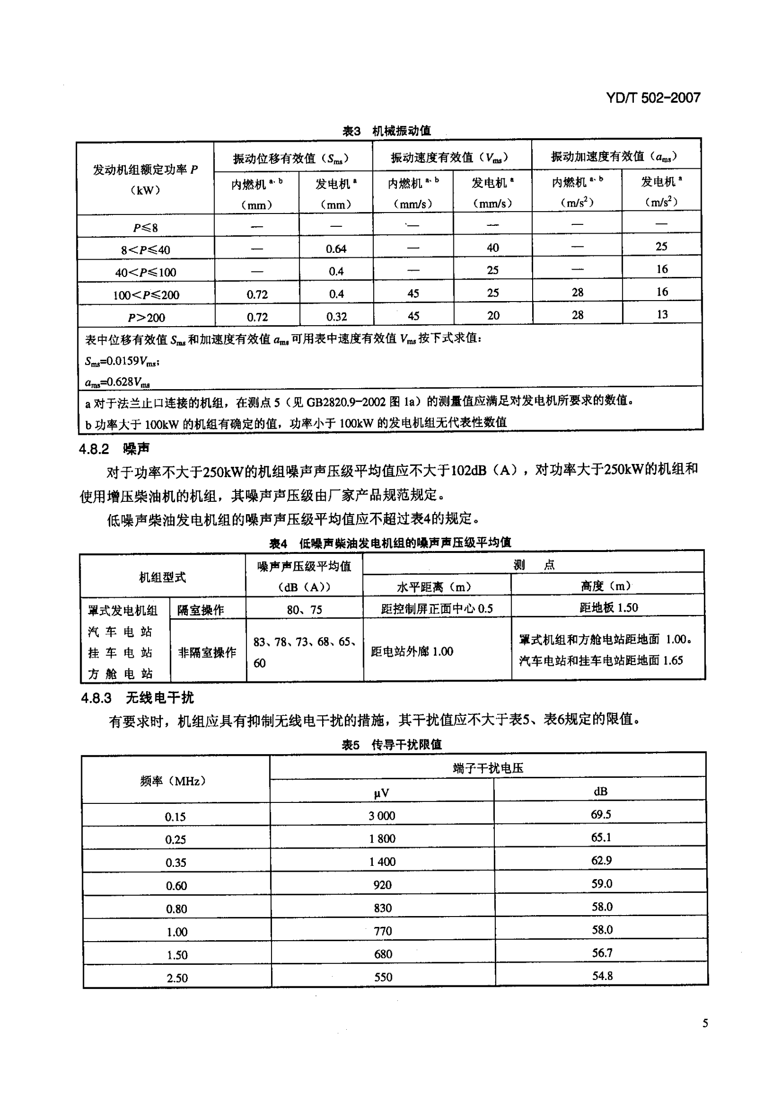 YD T 502-2007通信用柴油发电机组 第8页