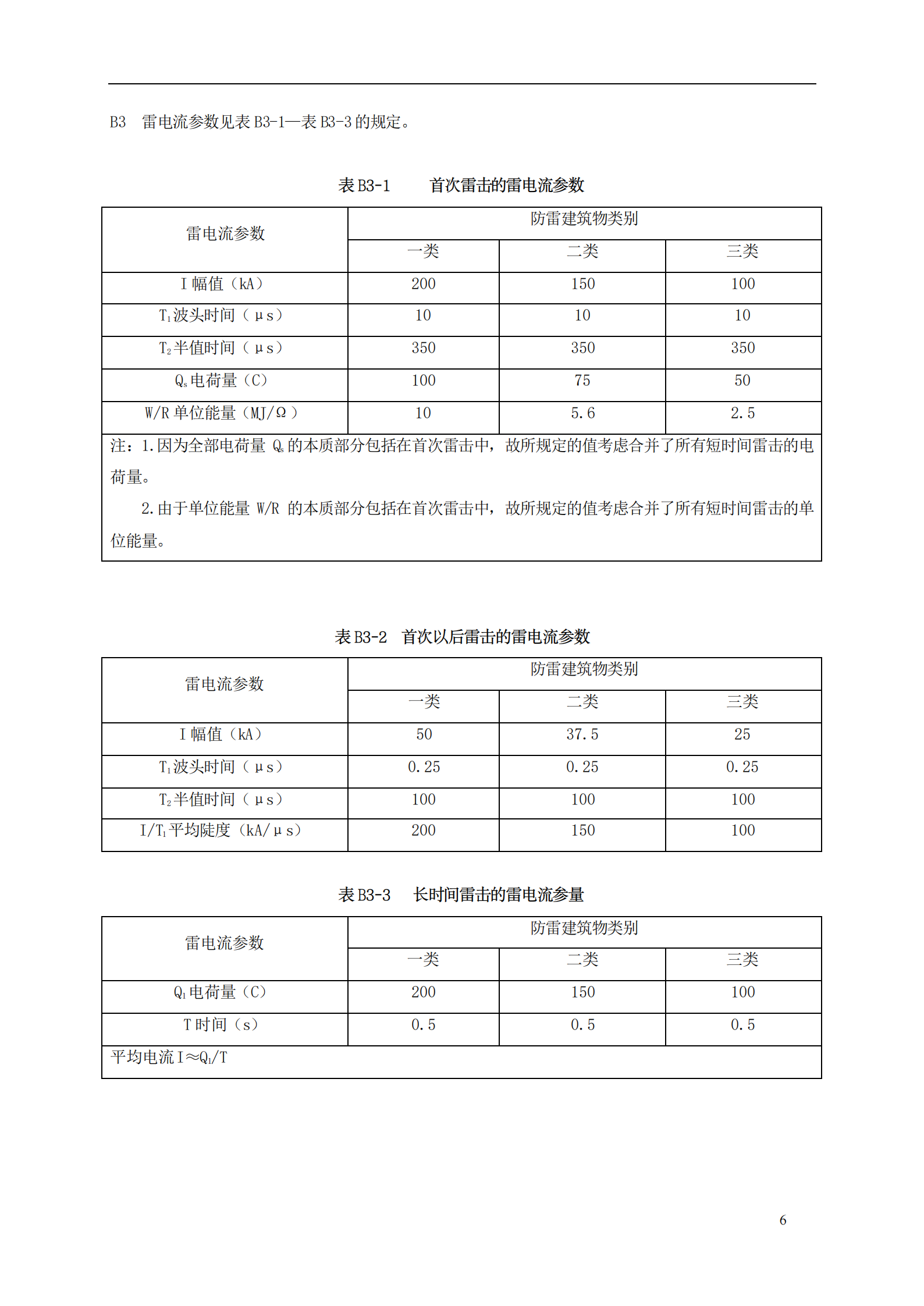 GB 50343-2004 建筑物电子信息系统防雷技术规范附录 第6页