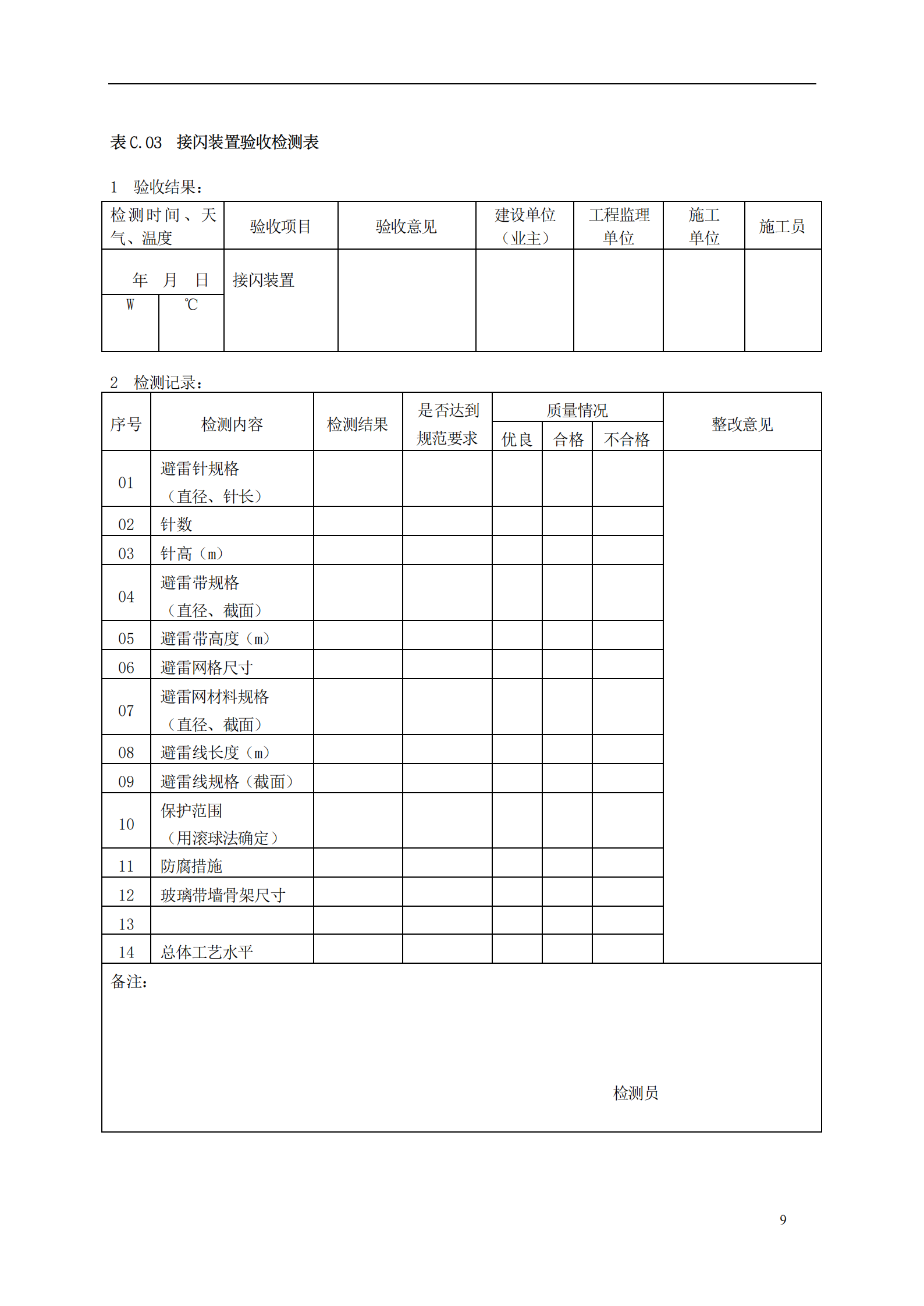 GB 50343-2004 建筑物电子信息系统防雷技术规范附录 第9页