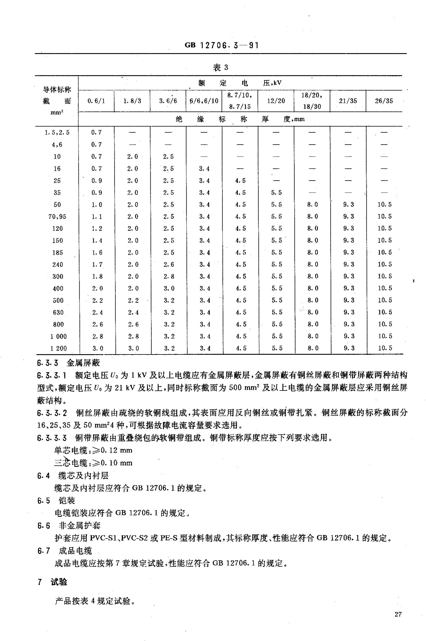 GB 12706.3 交联聚乙烯绝缘电力电缆 第4页