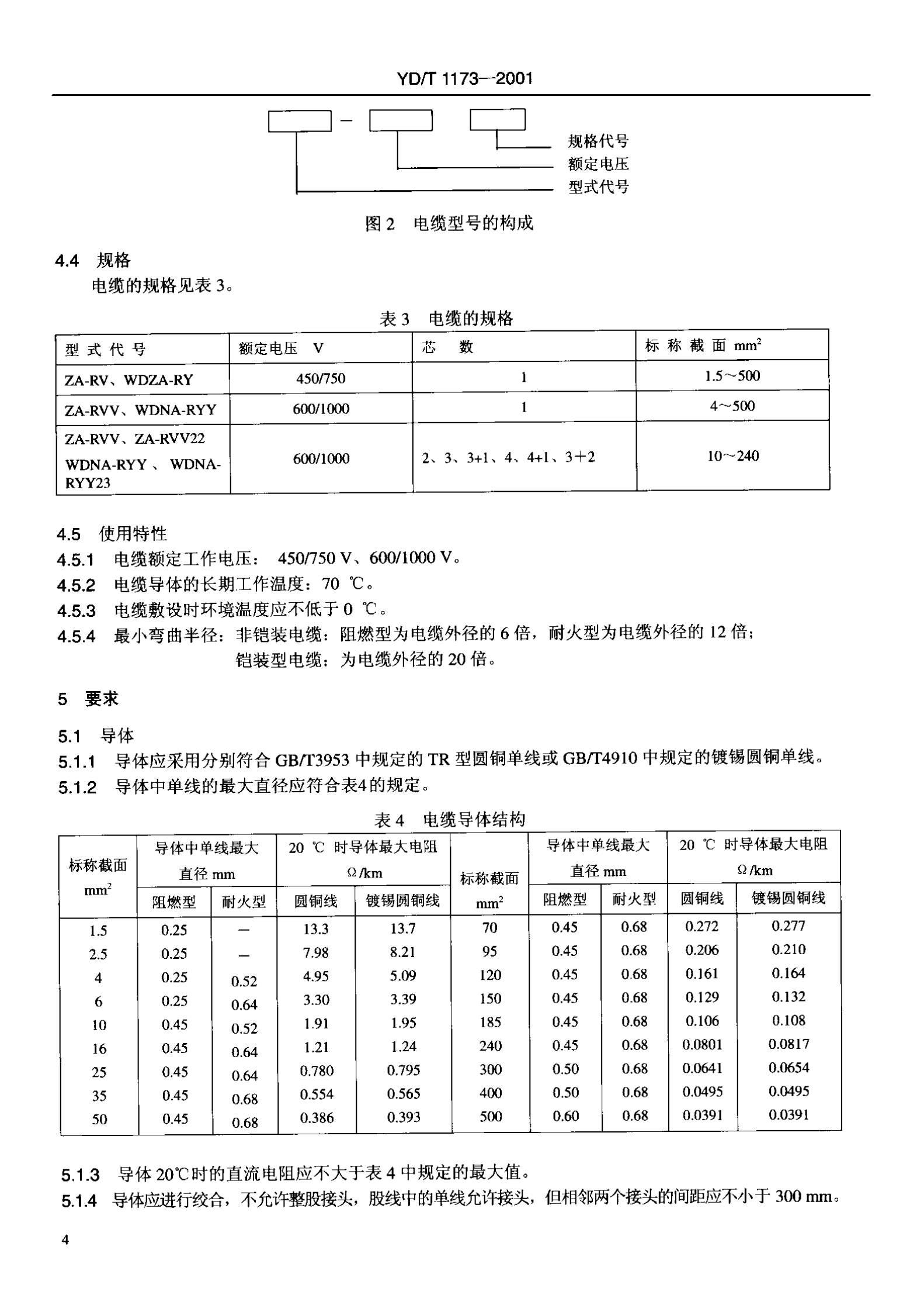 YD T 1173-2001通信电源用阻燃耐火软电缆 第7页
