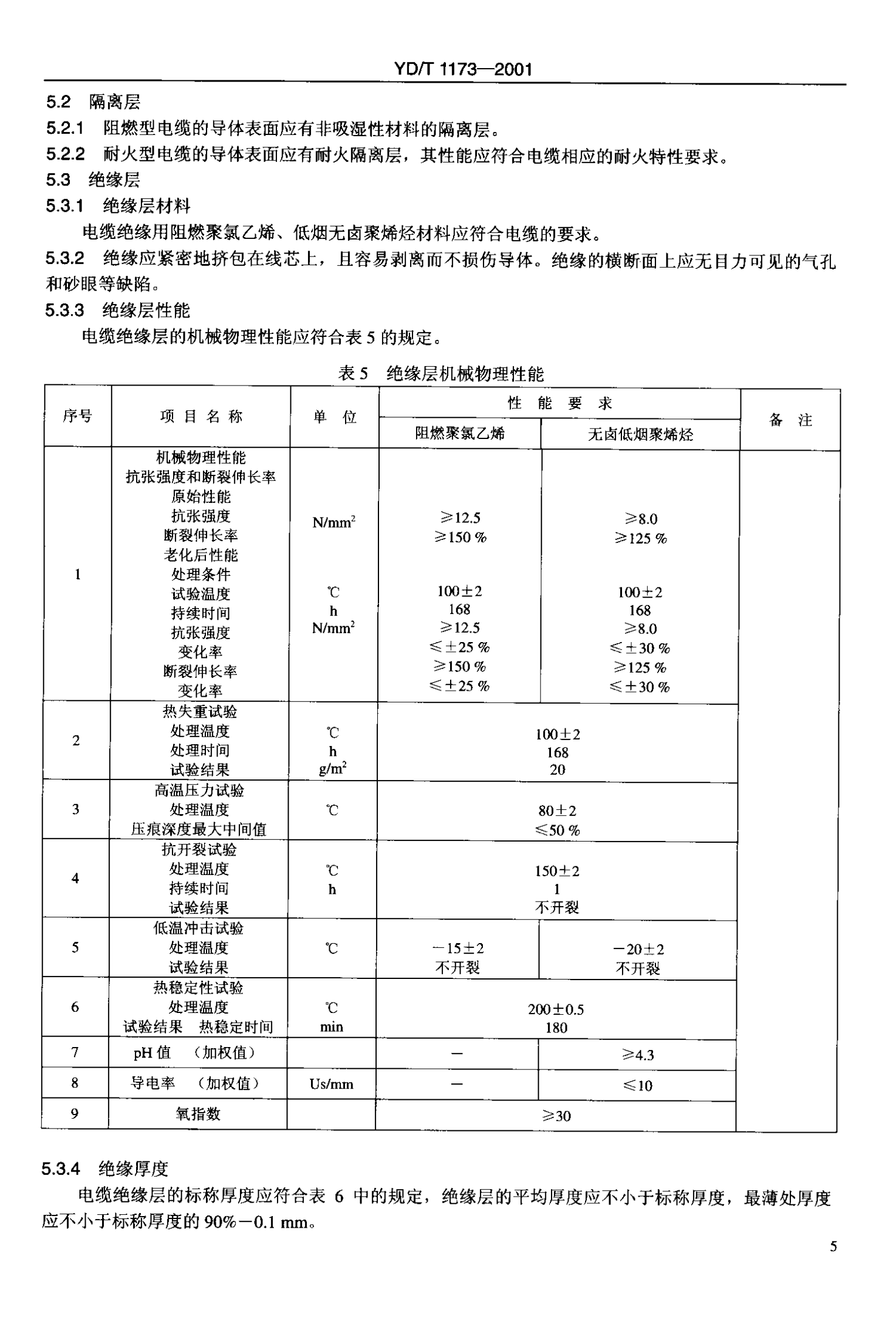 YD T 1173-2001通信电源用阻燃耐火软电缆 第8页