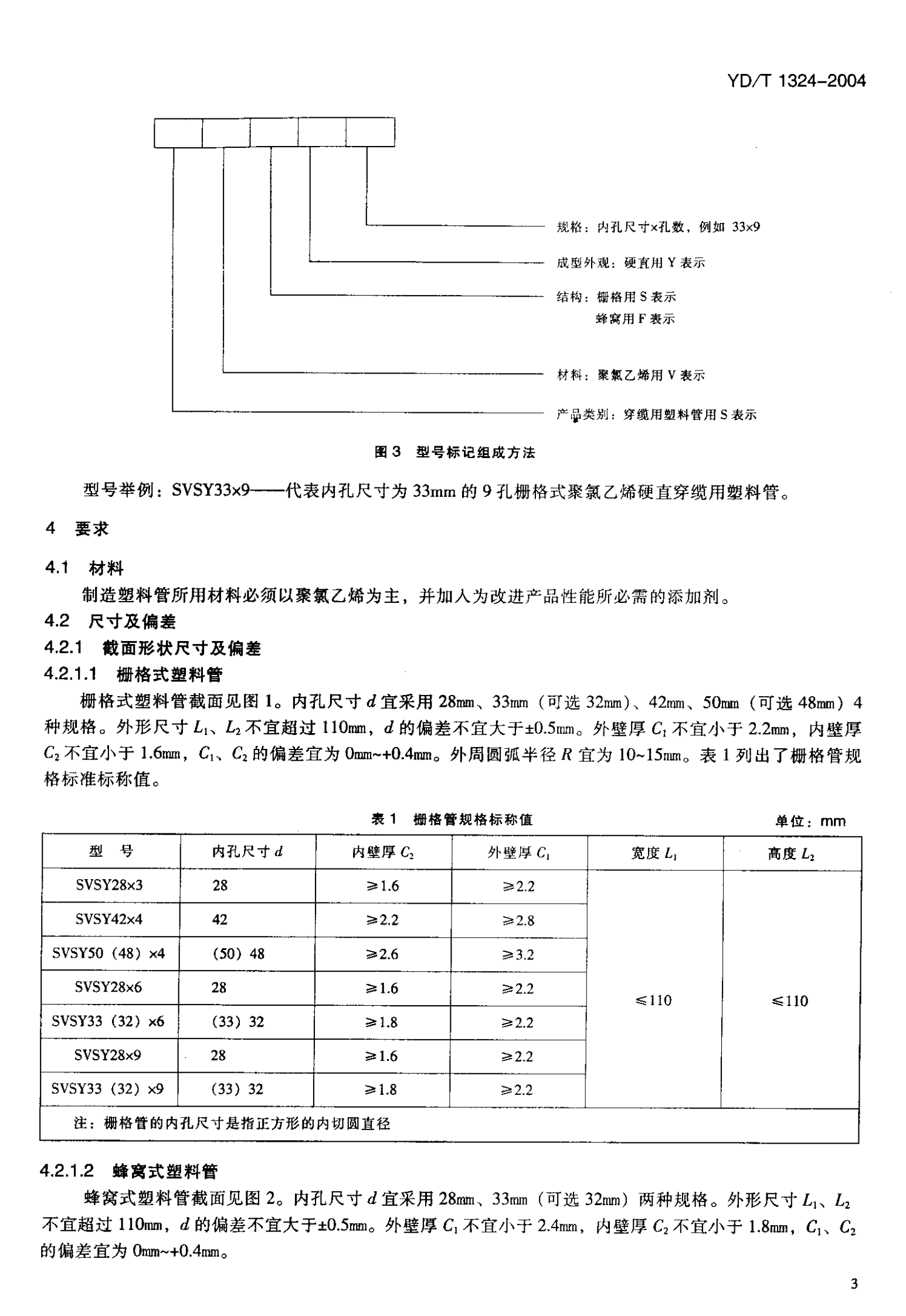 YD T 1324-2004地下通信管道用硬聚氯乙烯（PVC-U）多孔管 第6页