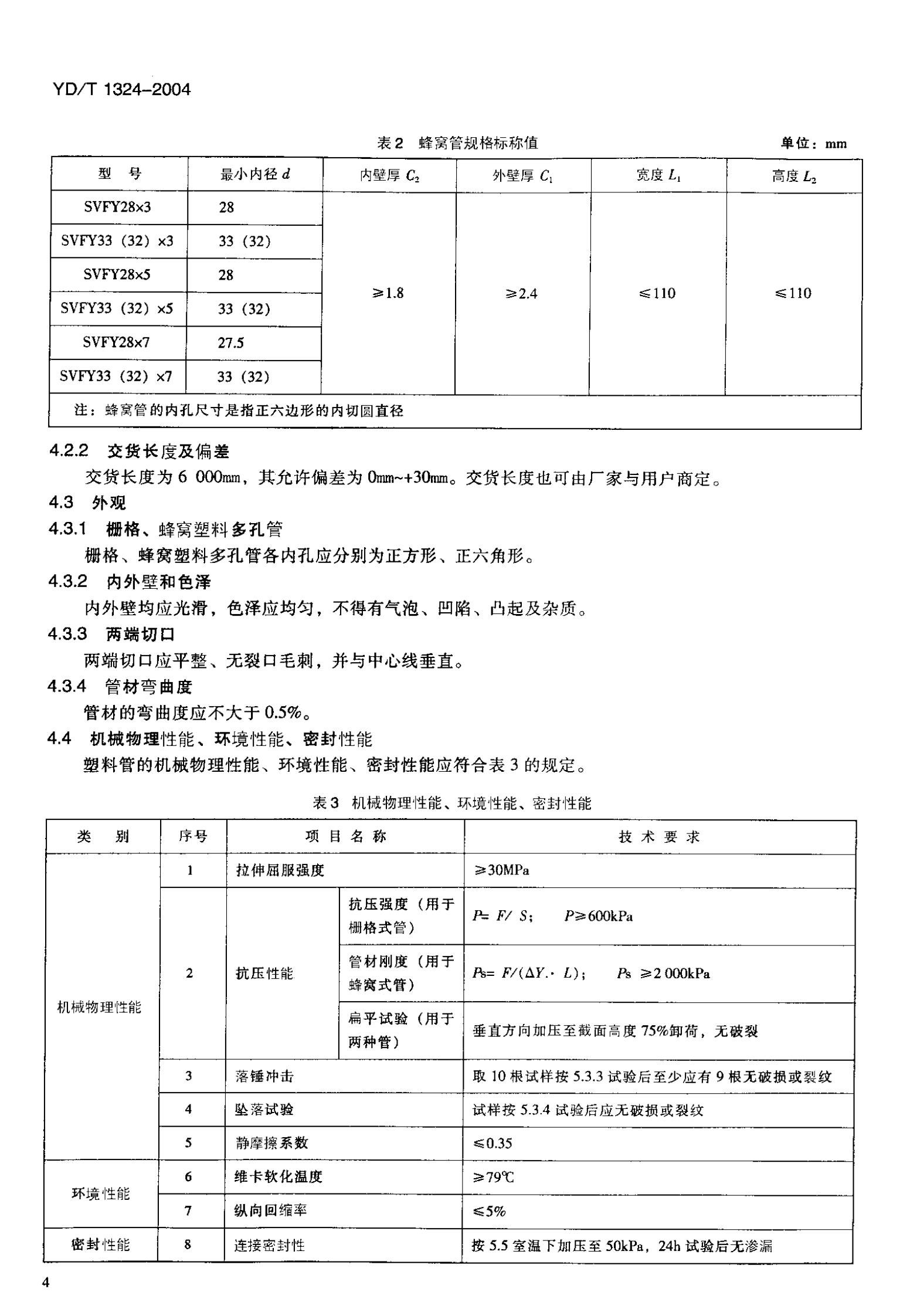 YD T 1324-2004地下通信管道用硬聚氯乙烯（PVC-U）多孔管 第7页