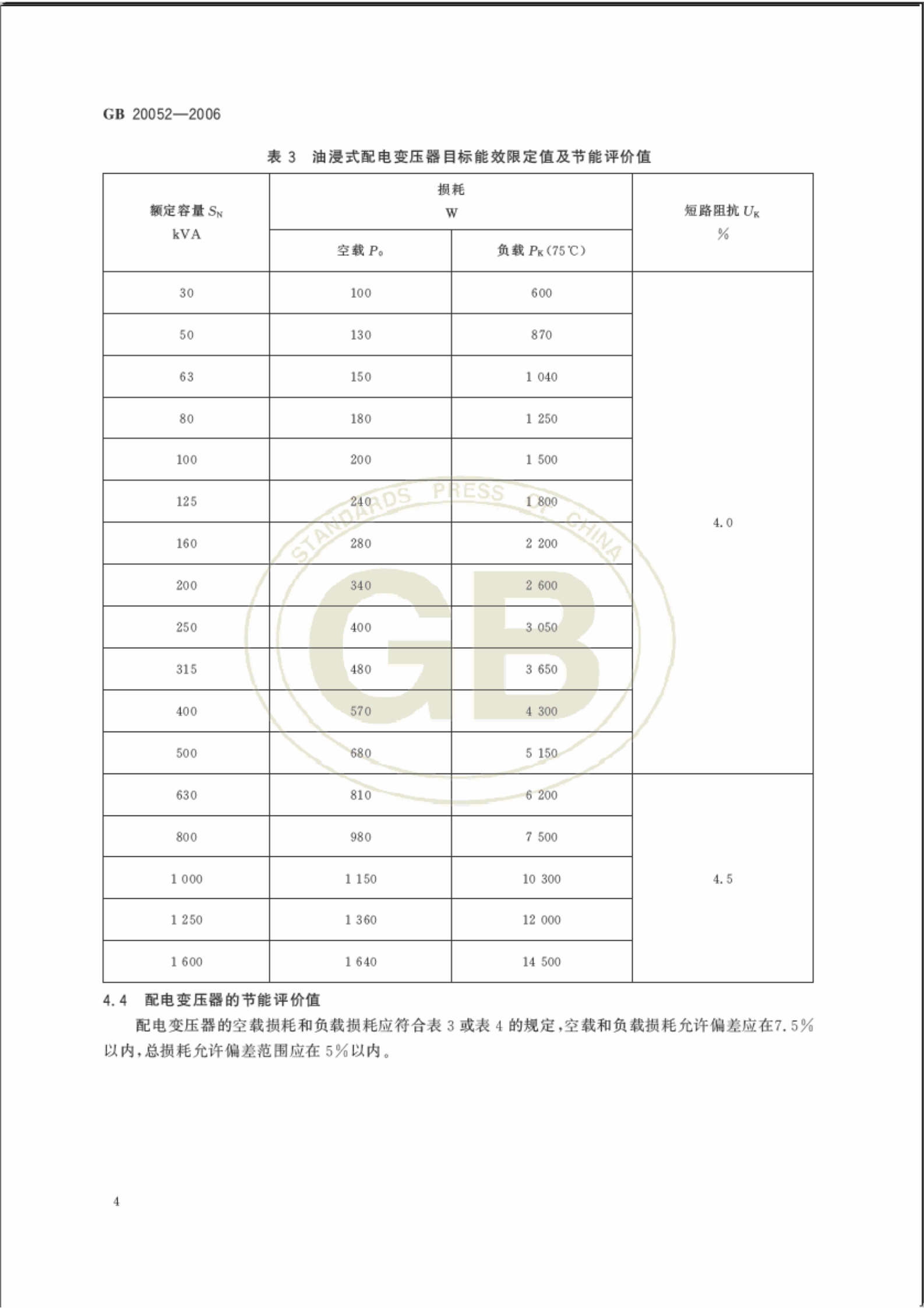 GB 20052-2006 三相配电变压器能效限定值及节能评价值 第6页