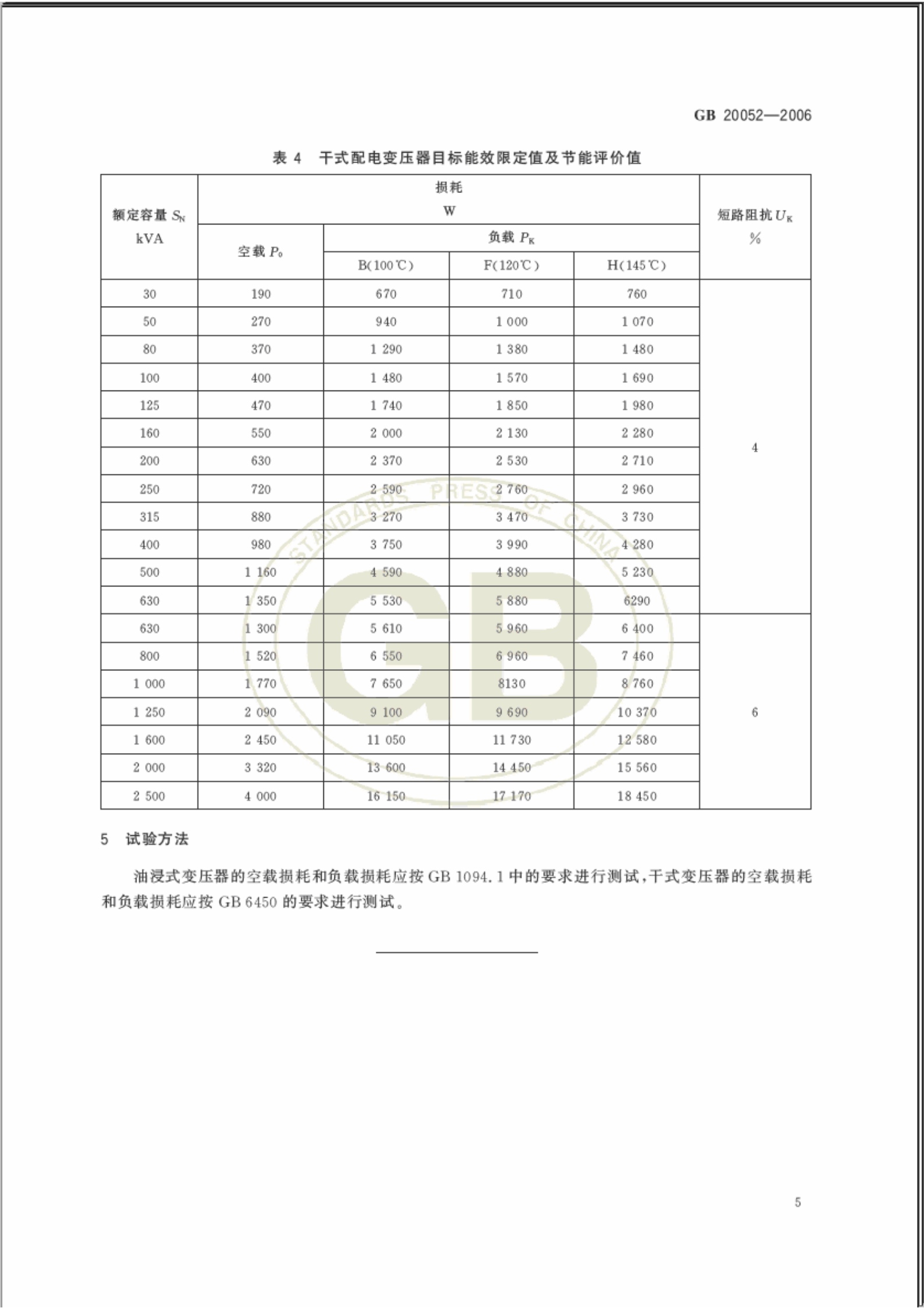 GB 20052-2006 三相配电变压器能效限定值及节能评价值 第7页