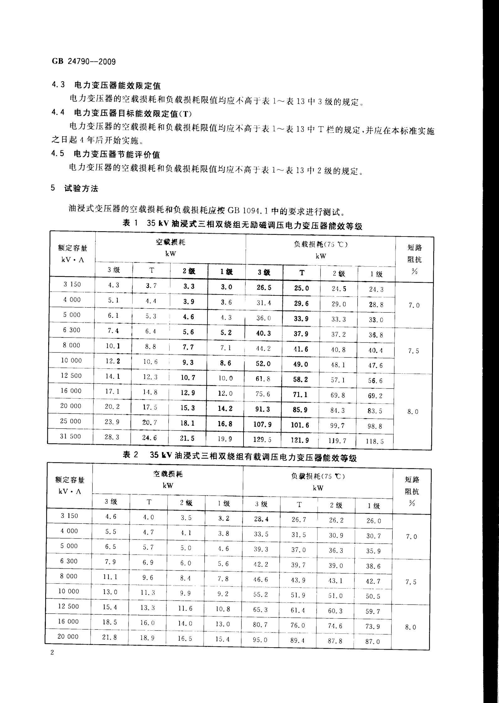 GB 24790-2009 电力变压器能效限定值及能效等级 第4页