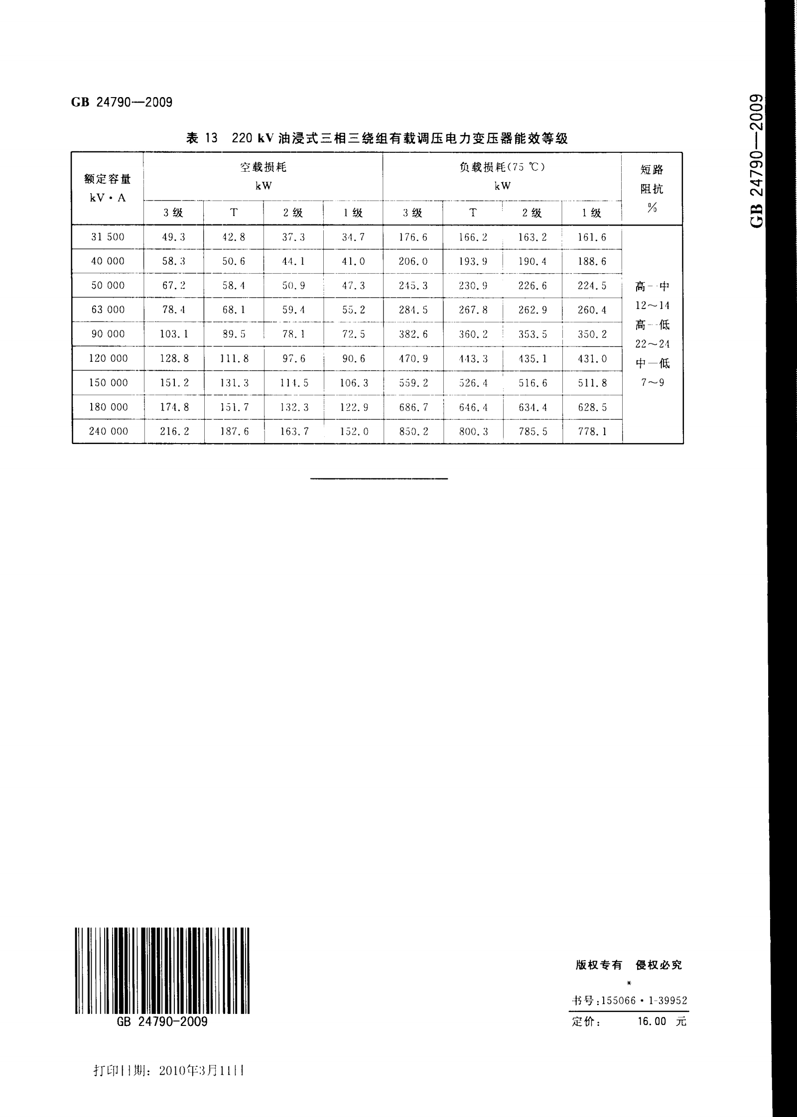 GB 24790-2009 电力变压器能效限定值及能效等级 第10页