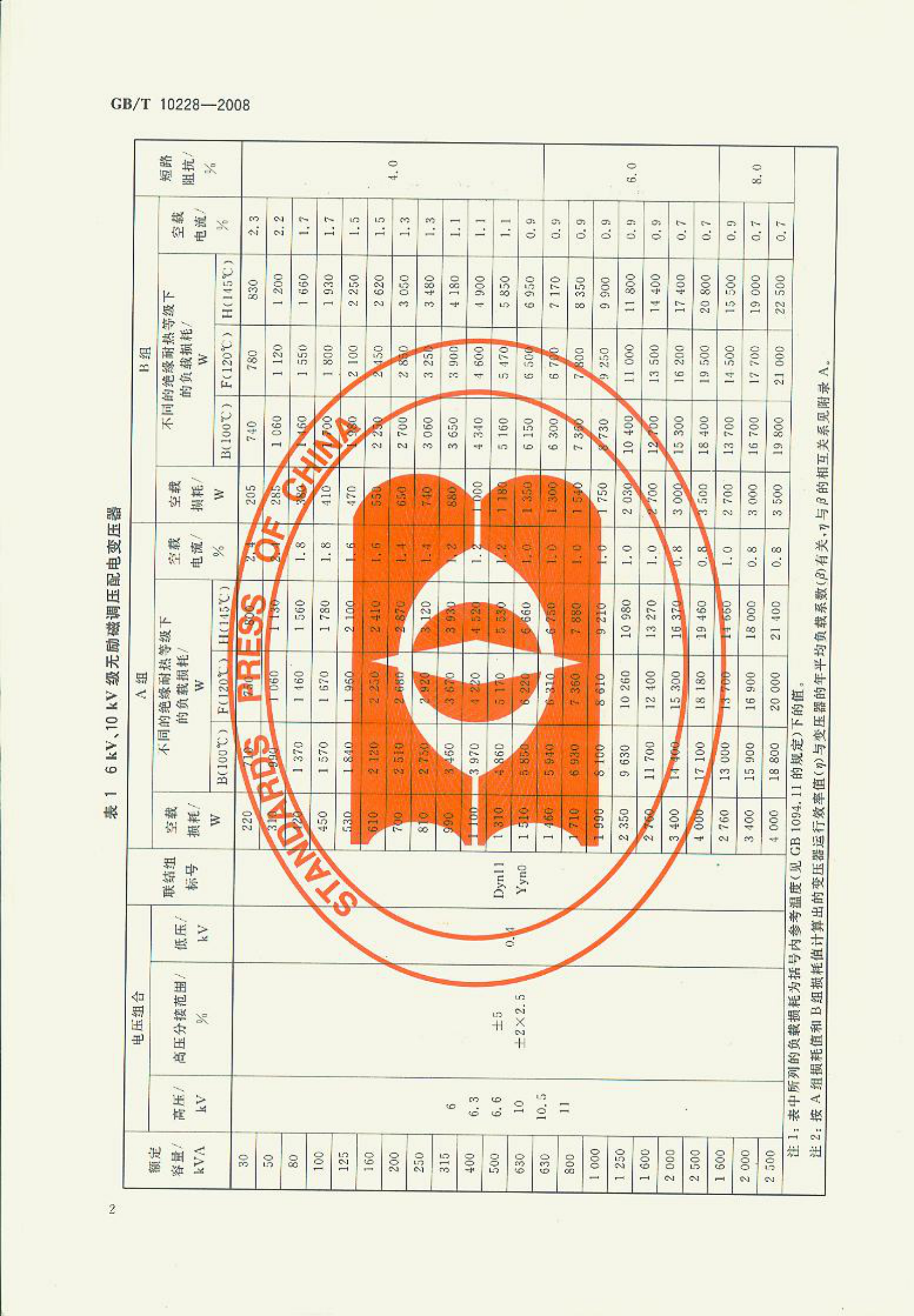 GB T 10228-2008干式电力变压器技术参数和要求 第6页