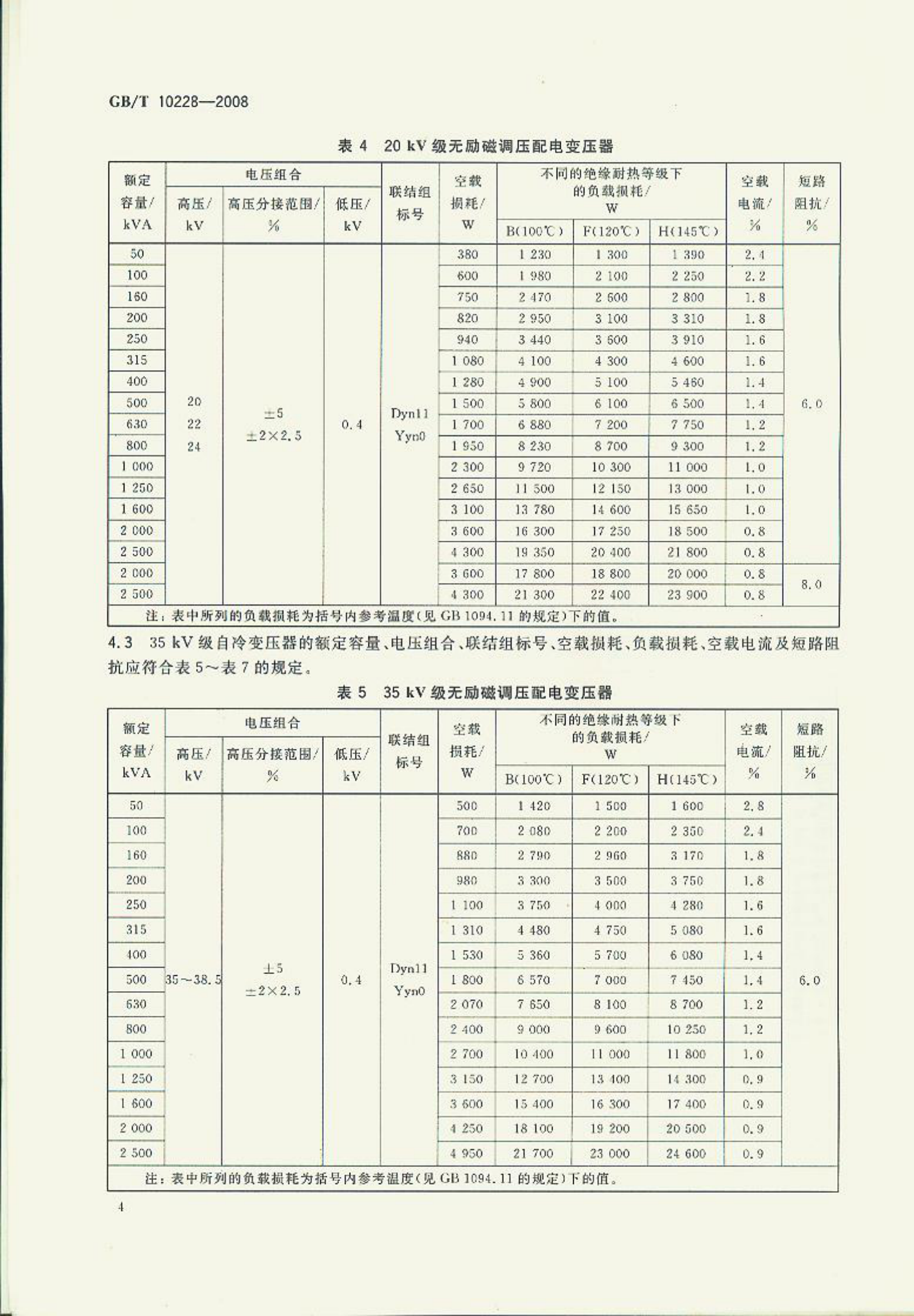 GB T 10228-2008干式电力变压器技术参数和要求 第7页