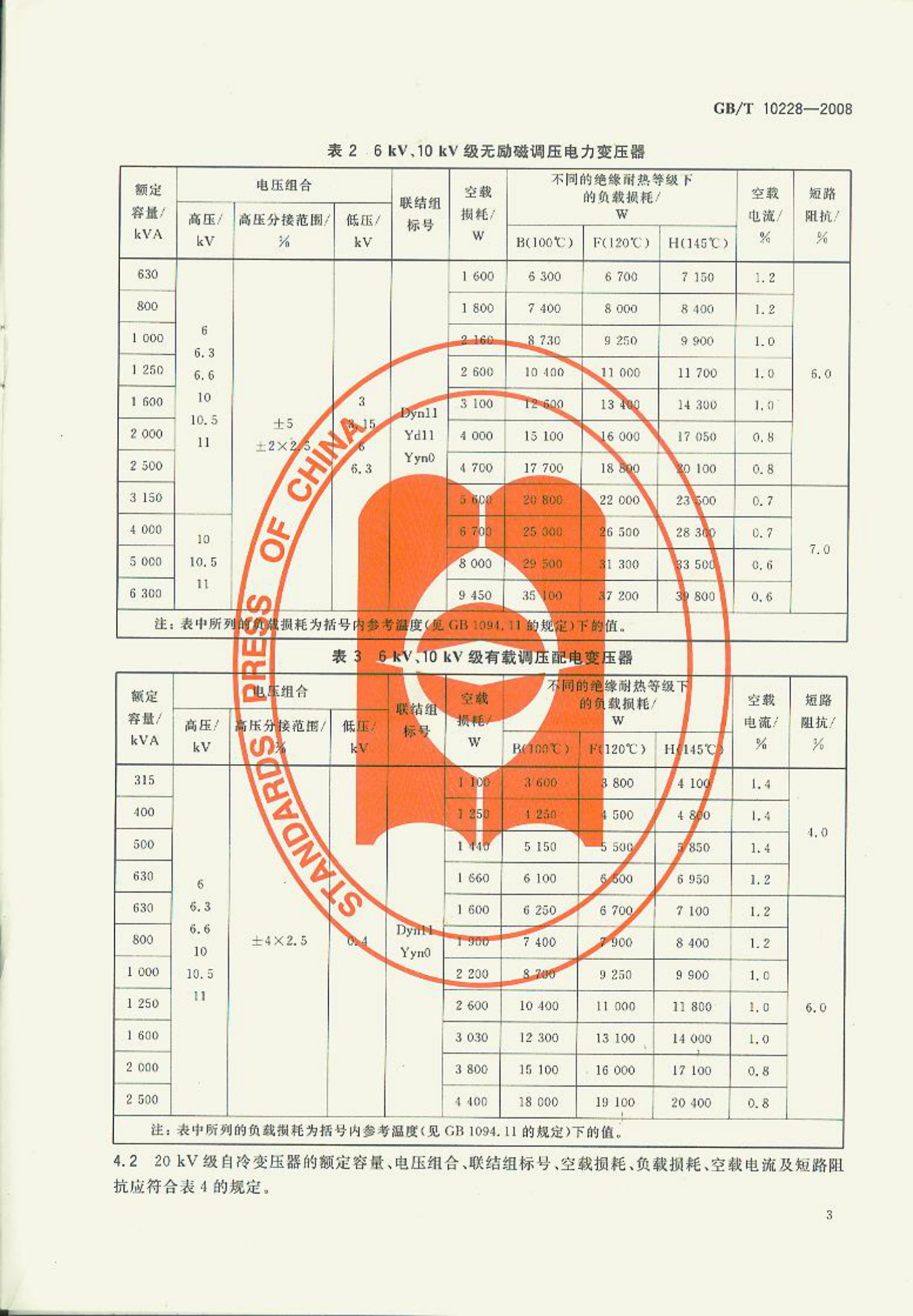 GB T 10228-2008干式电力变压器技术参数和要求 第8页
